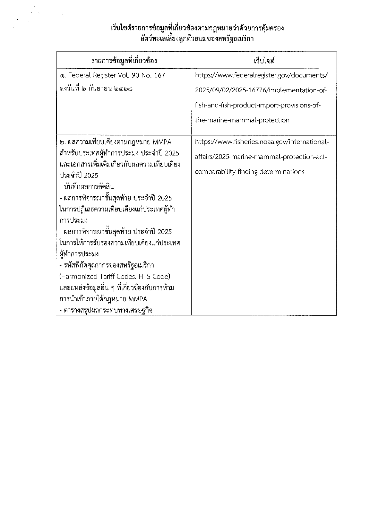 ประชาสัมพันธ์ข้อกำหนดเกี่ยวกับการส่งออกสัตว์น้ำหรือผลิตภัณฑ์สัตว์น้ำไปยังสหรัฐอเมริกาตามกฎมาย MMPA 