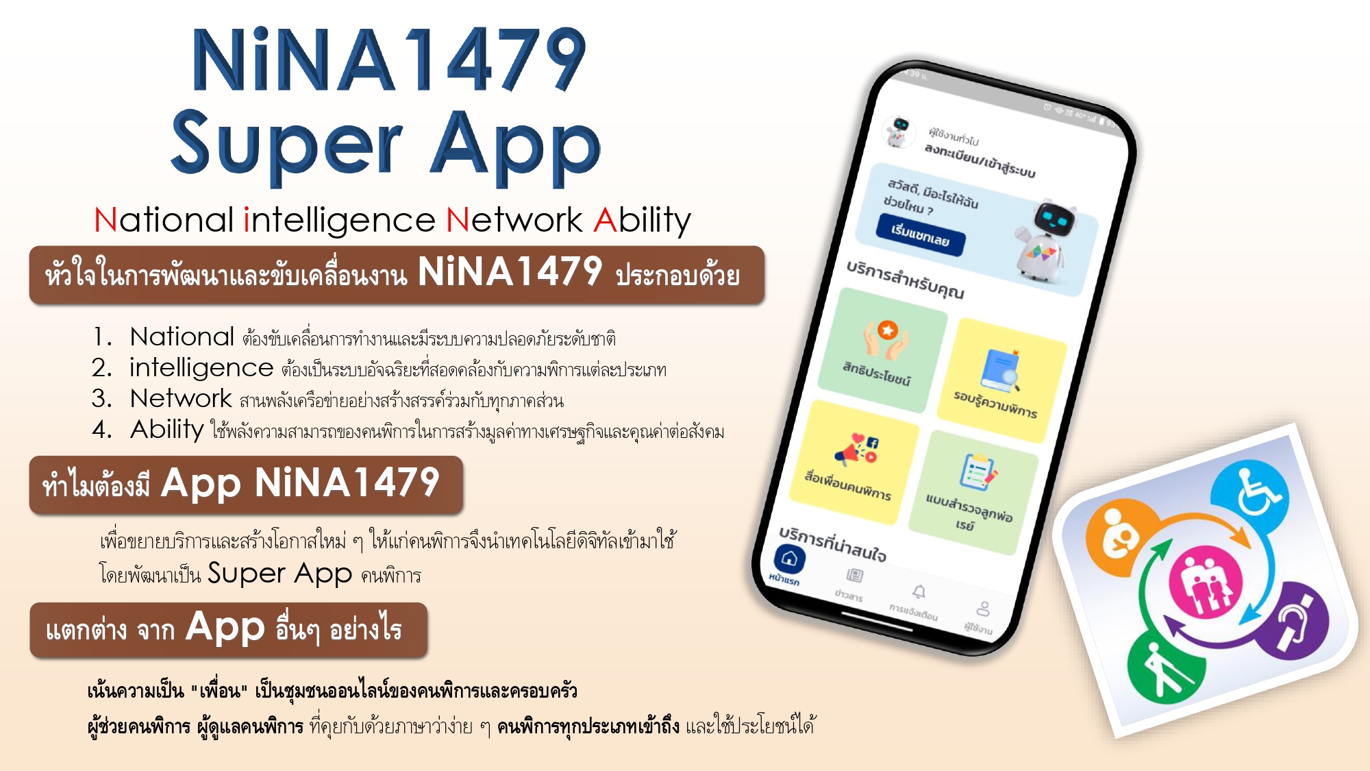 ประชาสัมพันธ์ Super app คนพิการ 