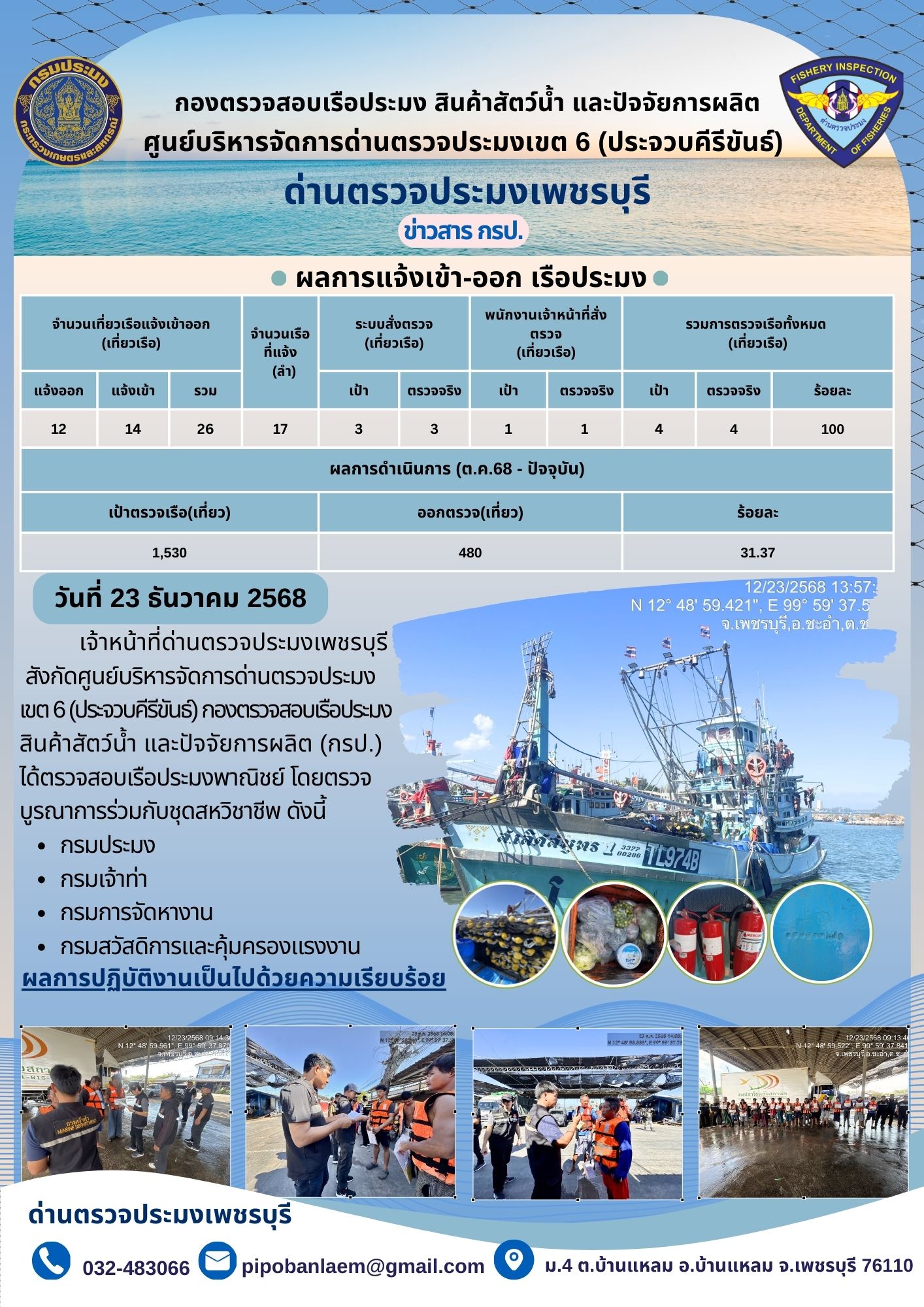 ตรวจสอบเรือประมงพาณิชย์ ณ ท่าเทียบเรือประมง