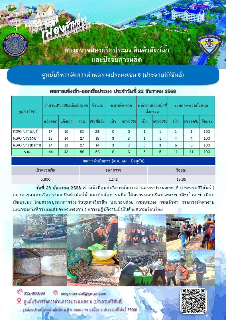 ตรวจสอบเรือประมงพาณิชย์ ณ ท่าเทียบเรือประมง