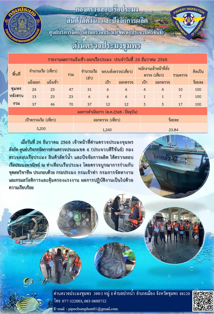 ตรวจสอบเรือประมงพาณิชย์ ณ ท่าเทียบเรือประมง