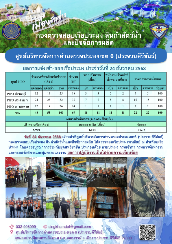 ตรวจสอบเรือประมงพาณิชย์ ณ ท่าเทียบเรือประมง