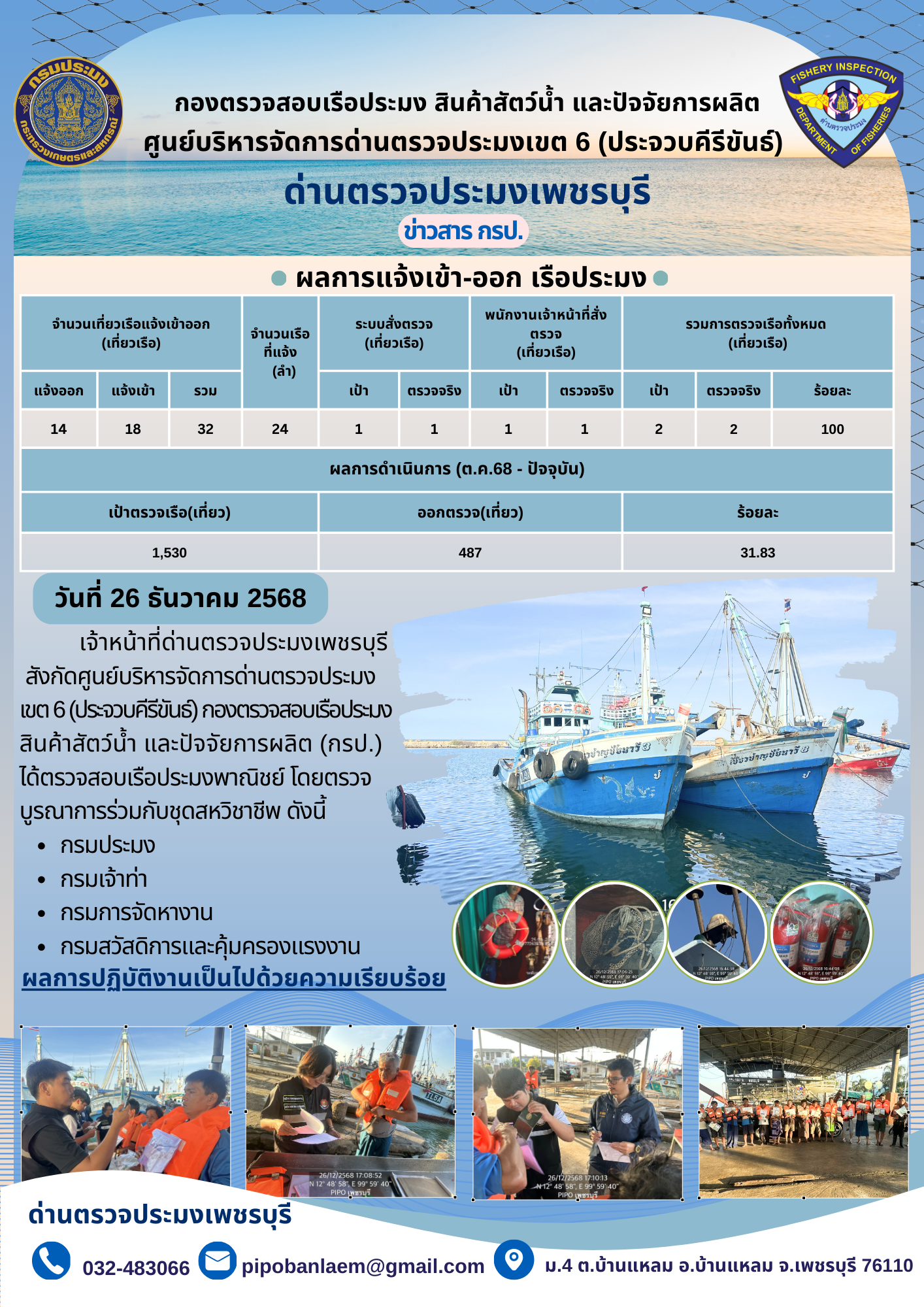 ตรวจสอบเรือประมงพาณิชย์ ณ ท่าเทียบเรือประมง..คลิก