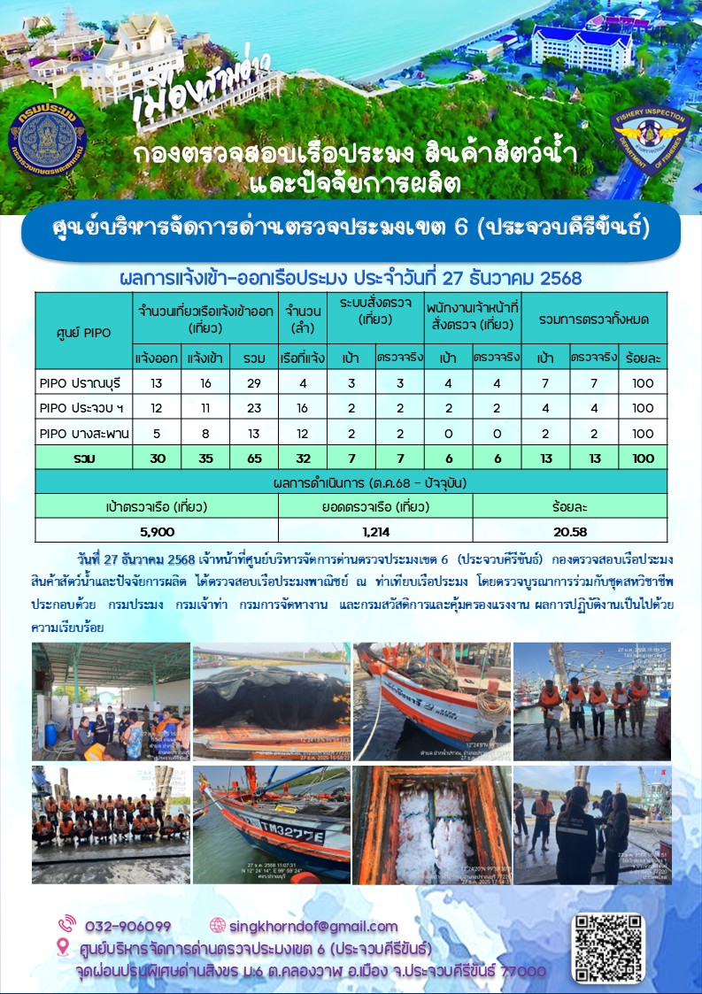 ตรวจสอบเรือประมงพาณิชย์ ณ ท่าเทียบเรือประมง