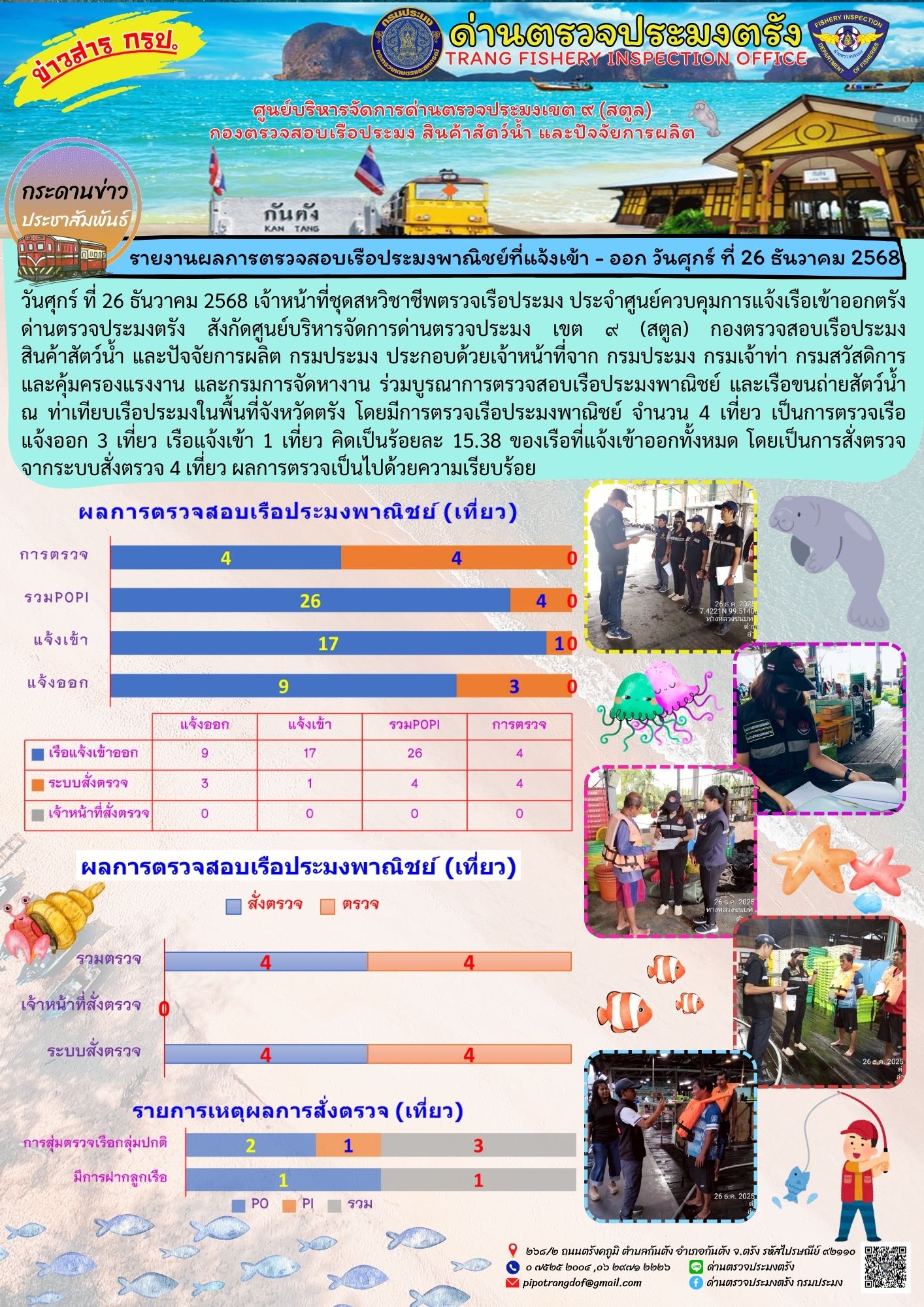 #ผลการแจ้งเข้าออกและการตรวจสอบ