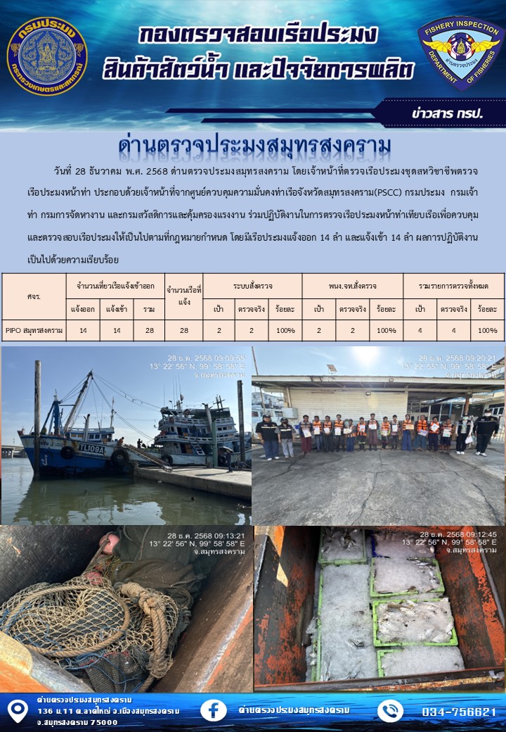 สถิติการแจ้งเข้า - ออกเรือประมงพาณิชย์ ด่านตรวจประมงสมุทรสงคราม ประจำวันที่ 28 ธันวาคม 2568..คลิก
