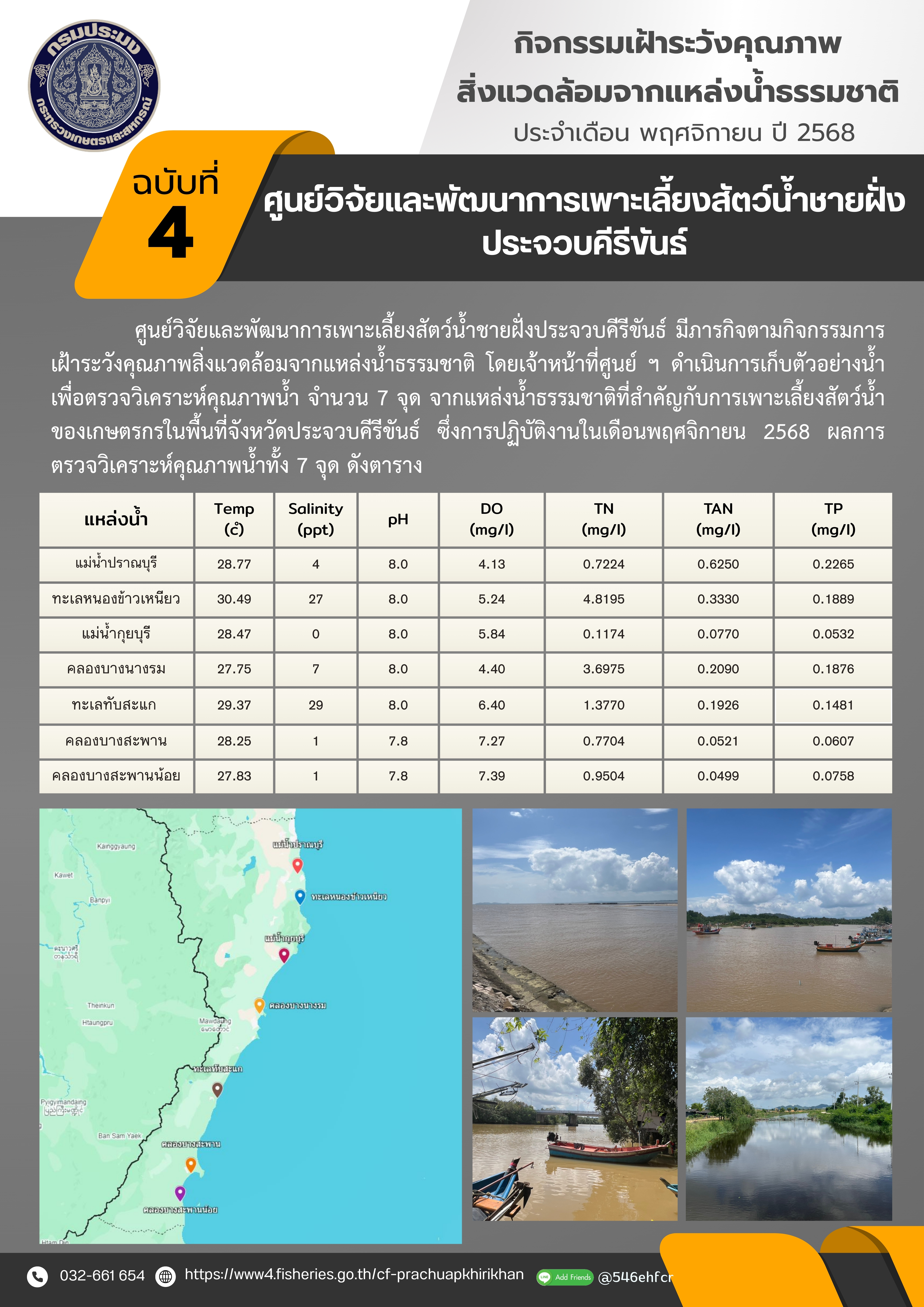 ฉบับที่ 4/2569 กิจกรรมการเฝ้าระวังคุณภาพสิ่งแวดล้อมจากแหล่งน้ำธรรมชาติ ประจำเดือน พฤศจิกายน 2568