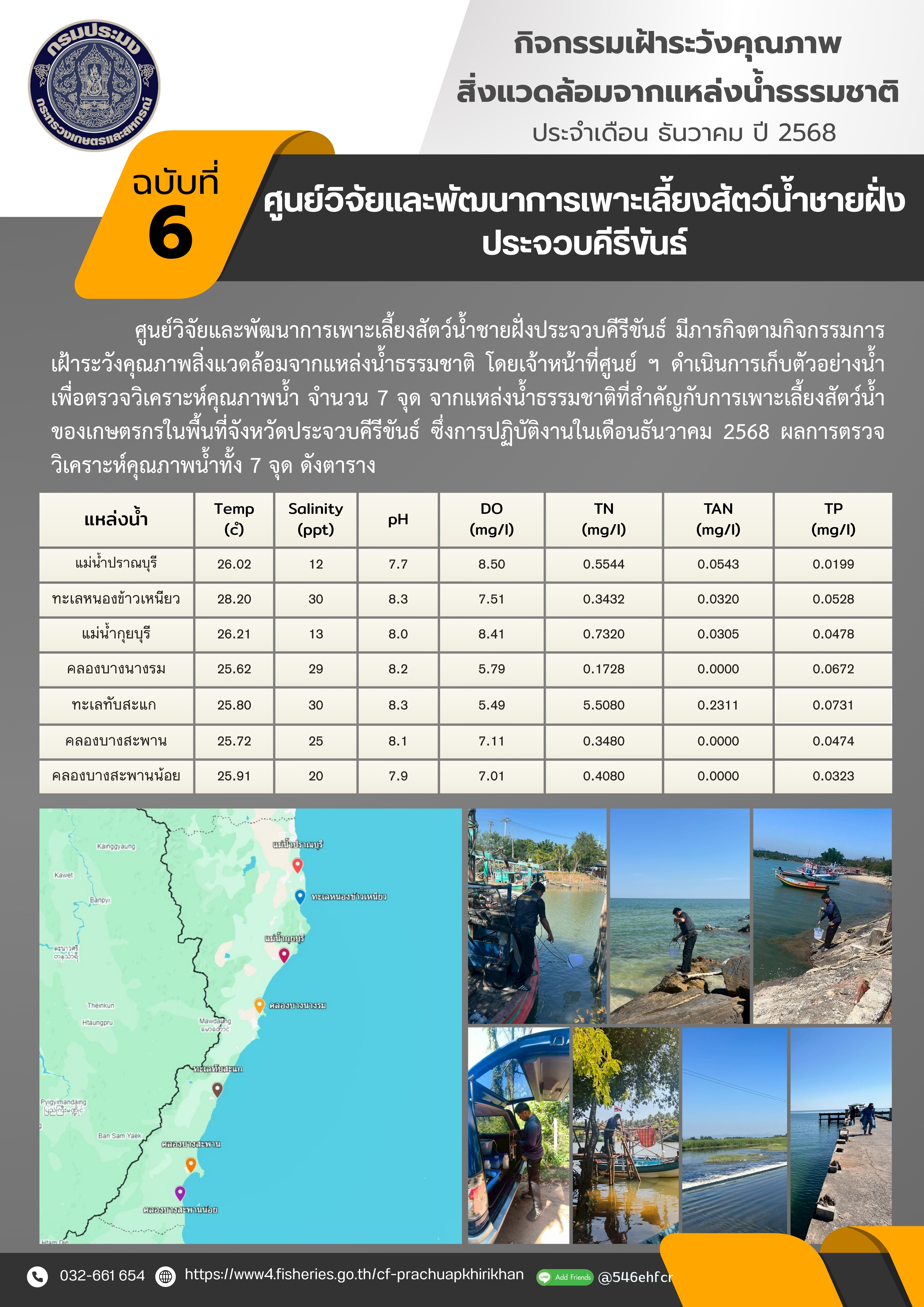 ฉบับที่ 6/2569 กิจกรรมการเฝ้าระวังคุณภาพสิ่งแวดล้อมจากแหล่งน้ำธรรมชาติ ประจำเดือน ธันวาคม 2568