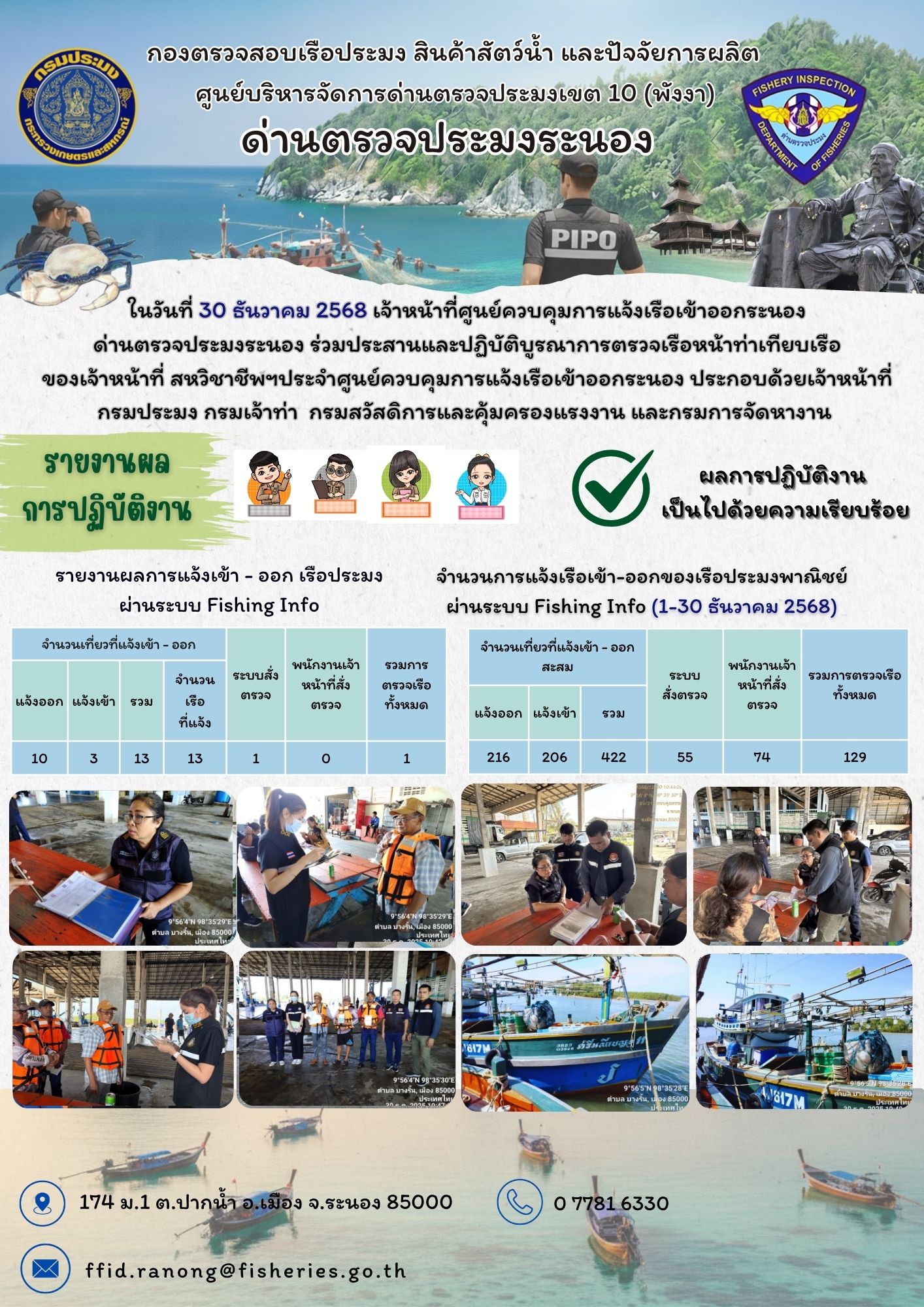 ตรวจสอบเรือประมงพาณิชย์ ณ ท่าเทียบเรือประมง..คลิก