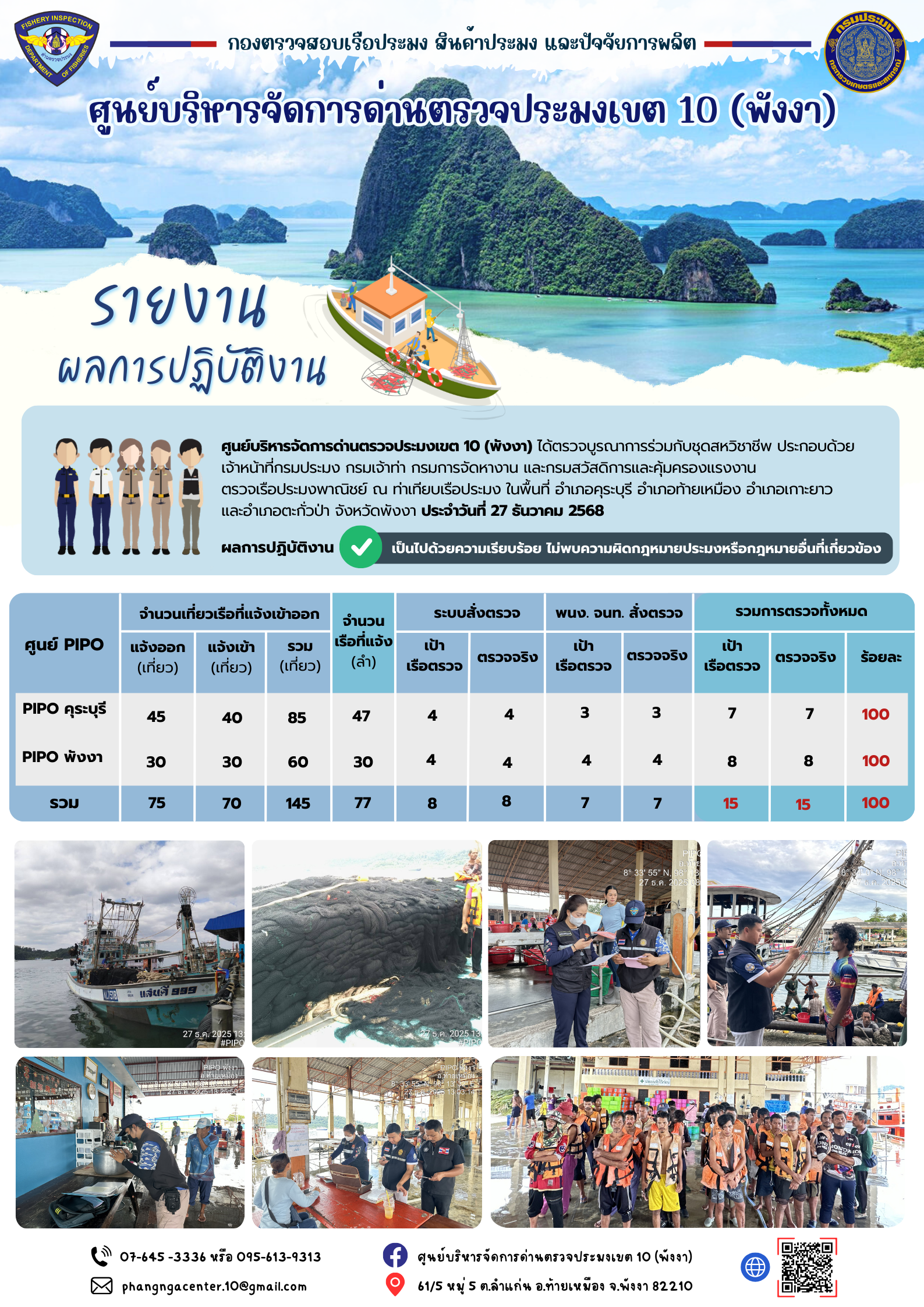 ข่าวประชาสัมพันธ์กิจกรรมการตรวจเรือประมงพาณิชย์แจ้งเข้า - ออก วันที่ 27 ธันวาคม 2568