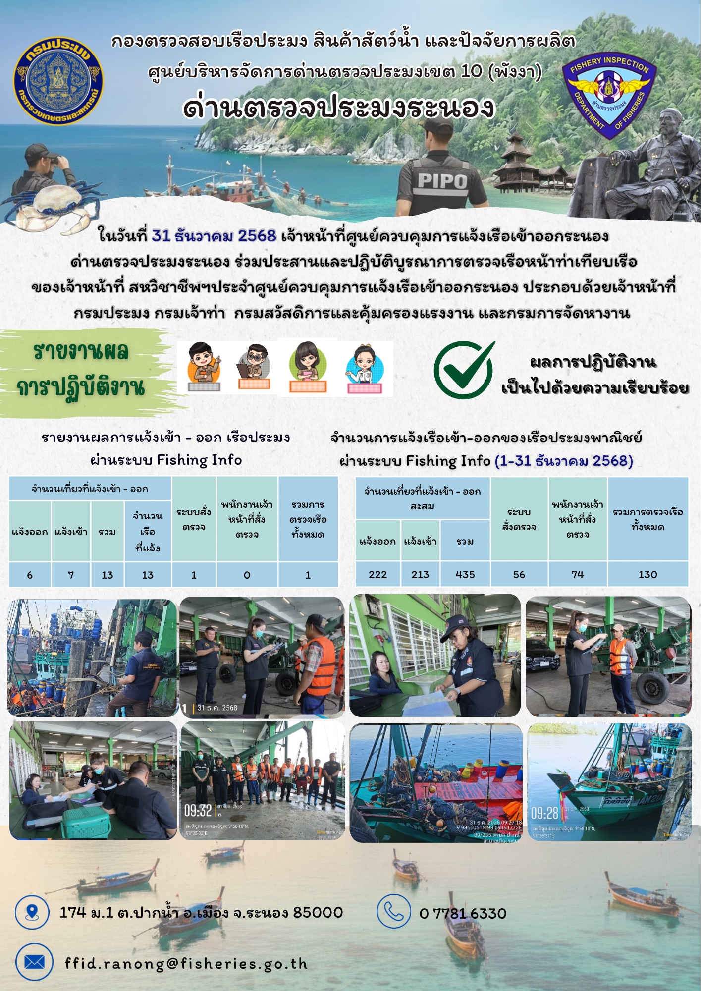 ตรวจสอบเรือประมงพาณิชย์ ณ ท่าเทียบเรือประมง..คลิก