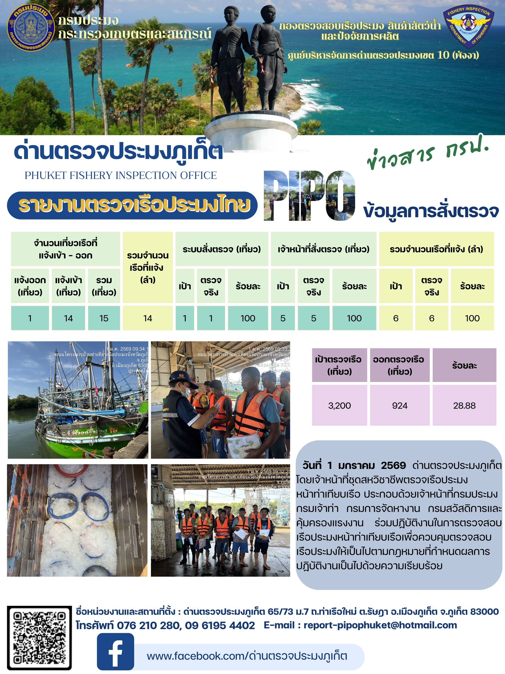 ข่าวประชาสัมพันธ์กิจกรรมการตรวจเรือประมงพาณิชย์แจ้งเข้า - ออก วันที่ 1 มกราคม 2569..คลิก