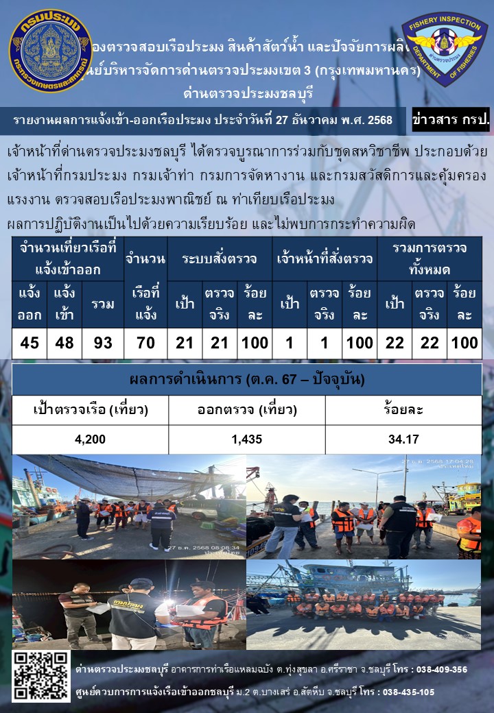 รูป ประกอบบทความ6