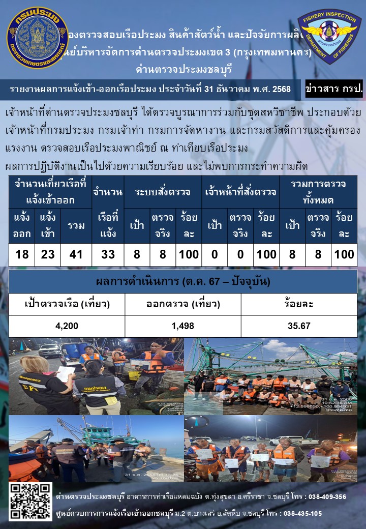 ประชาสัมพันธ์ด่านตรวจประมงชลบุรี