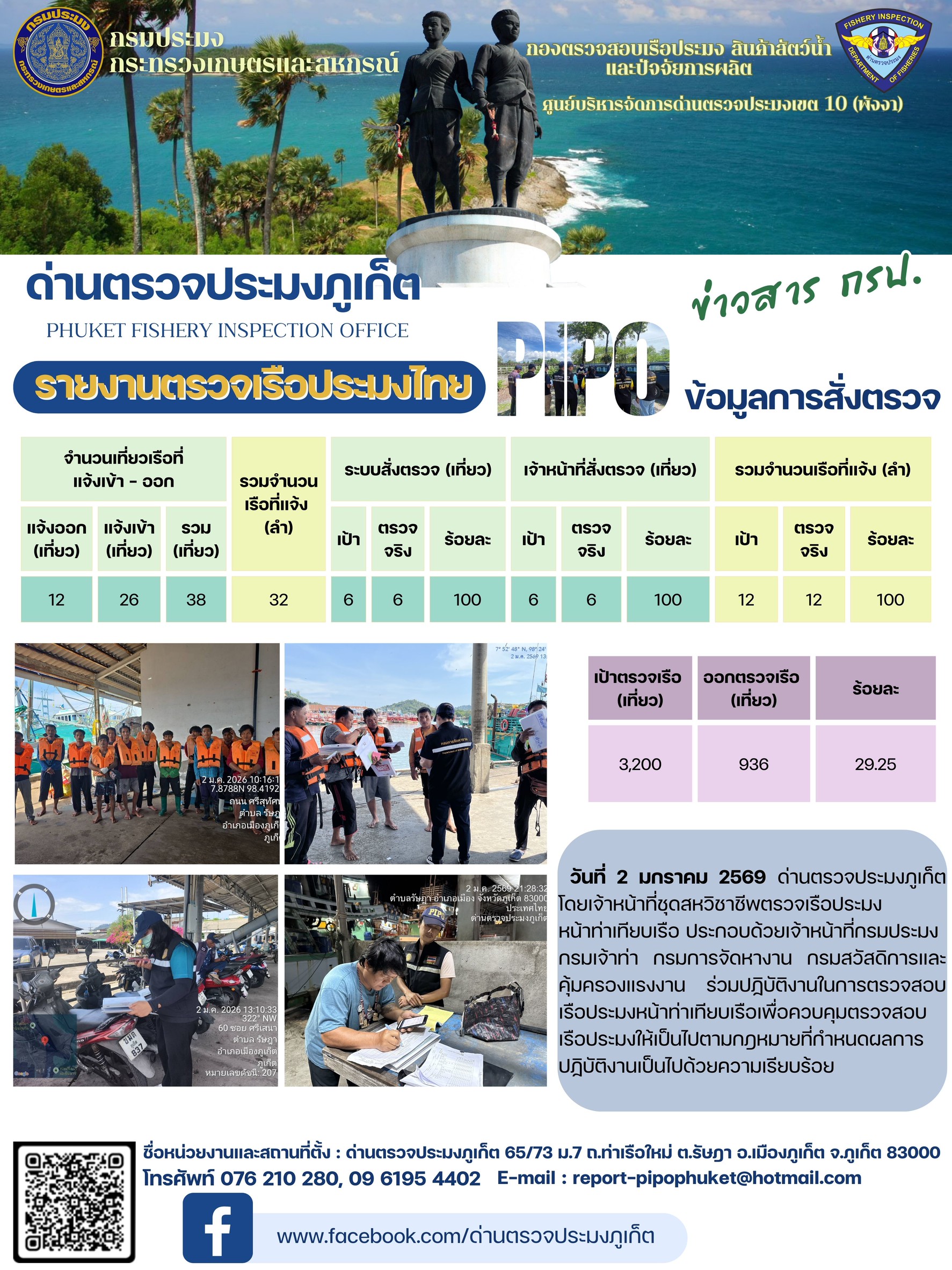 ข่าวประชาสัมพันธ์กิจกรรมการตรวจเรือประมงพาณิชย์แจ้งเข้า - ออก วันที่ 2 มกราคม 2569..คลิก