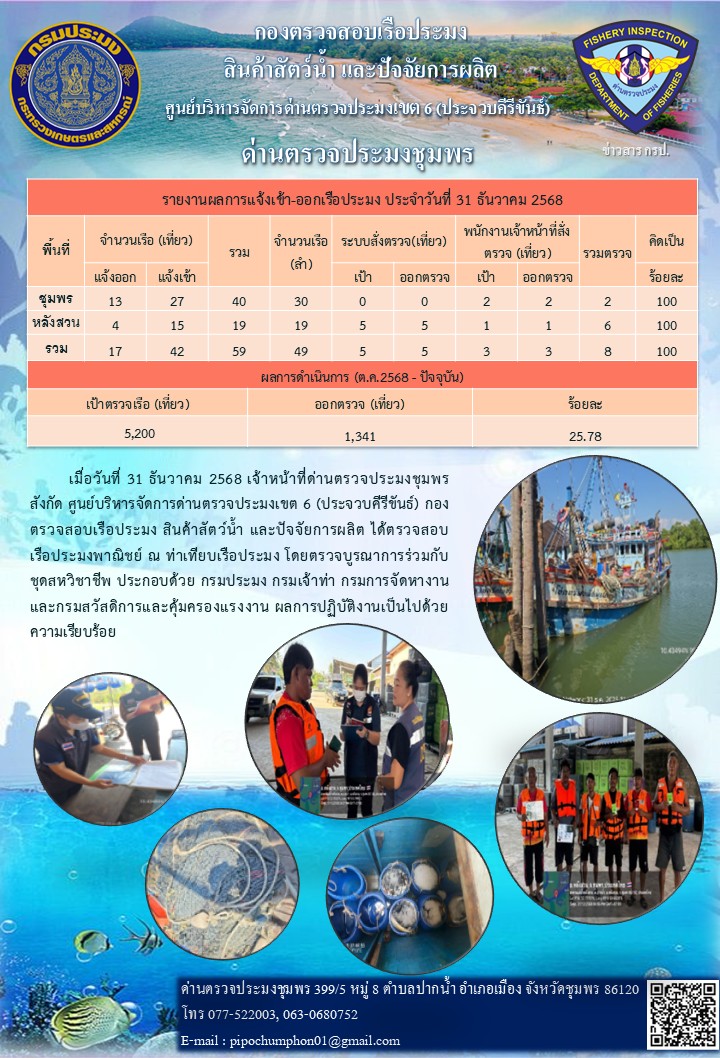 ข่าวสารการปฎิบัติงานประจำวันที่ 31 ธันวาคม 2568