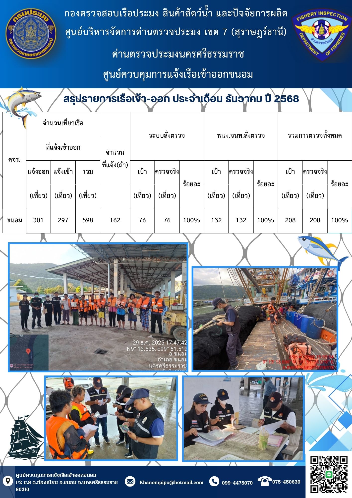 ข่าวประชาสัมพันธ์ (รายงานผลการตรวจเรือ ประจำเดือนธันวาคม 2568)