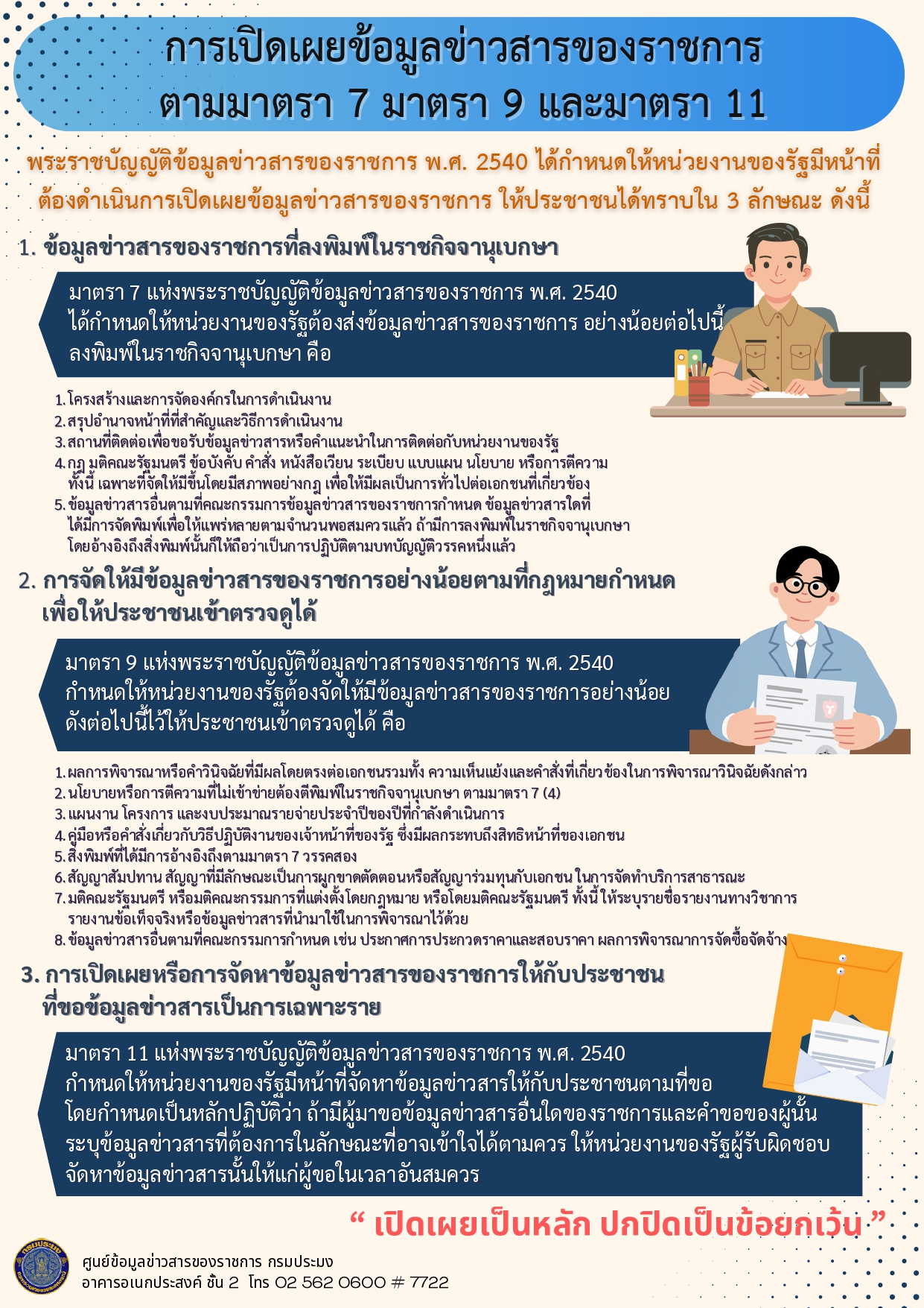 ข่าวประชาสัมพันธ์ (การเปิดเผยข้อมูลข่าวสารของราชการตามมาตรา 7 มาตรา 9 และมาตรา 11)