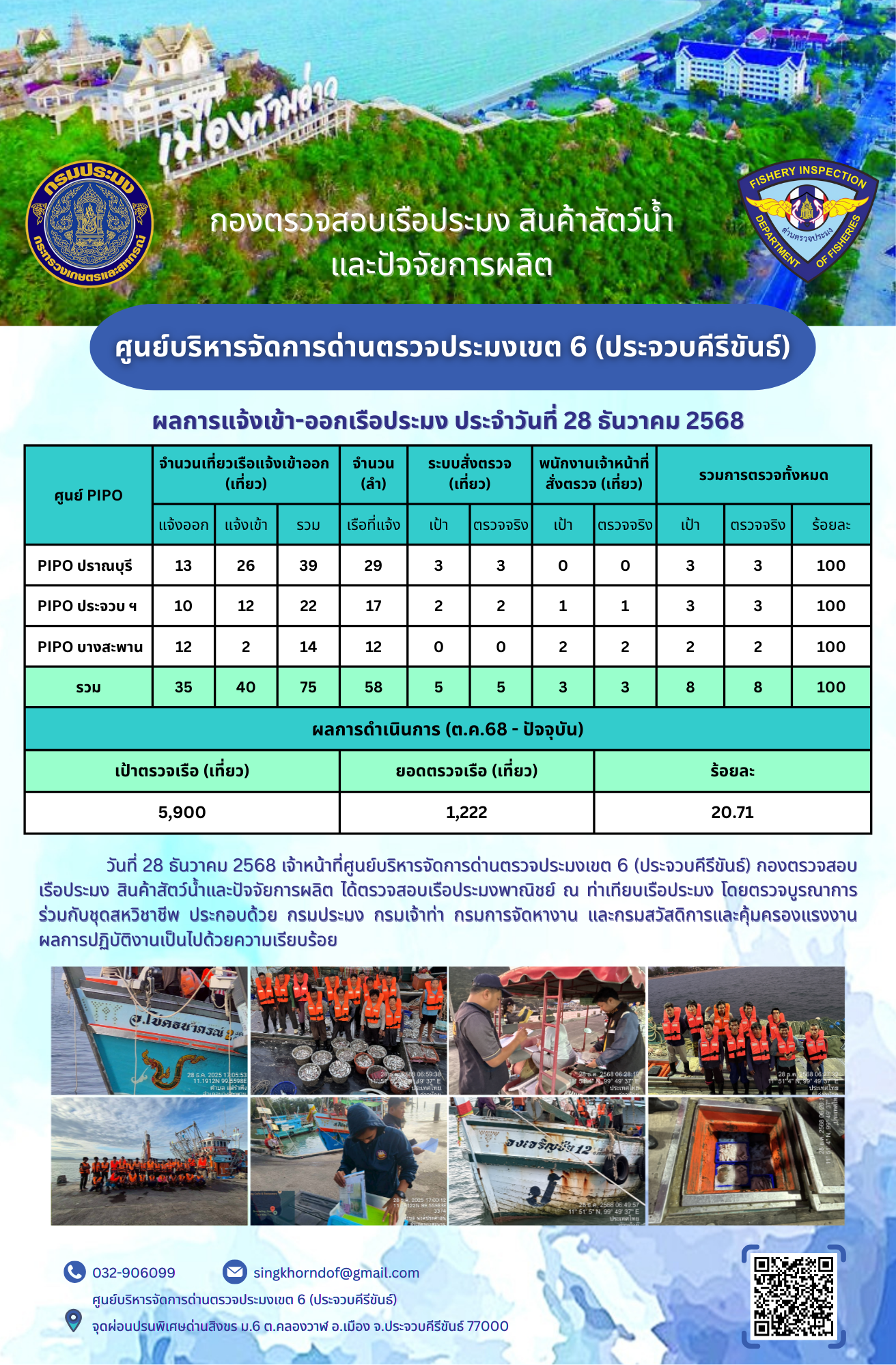 ตรวจสอบเรือประมงพาณิชย์ ณ ท่าเทียบเรือประมง..คลิก