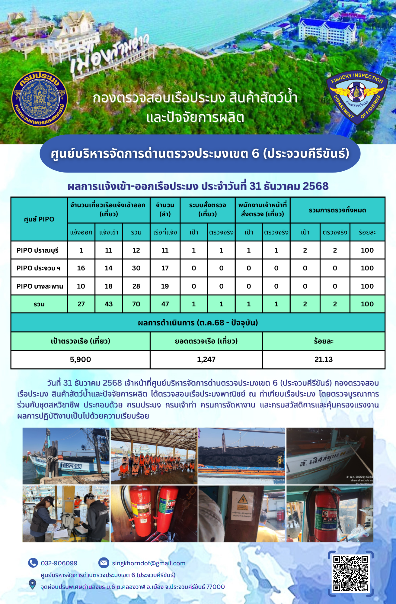 ตรวจสอบเรือประมงพาณิชย์ ณ ท่าเทียบเรือประมง..คลิก