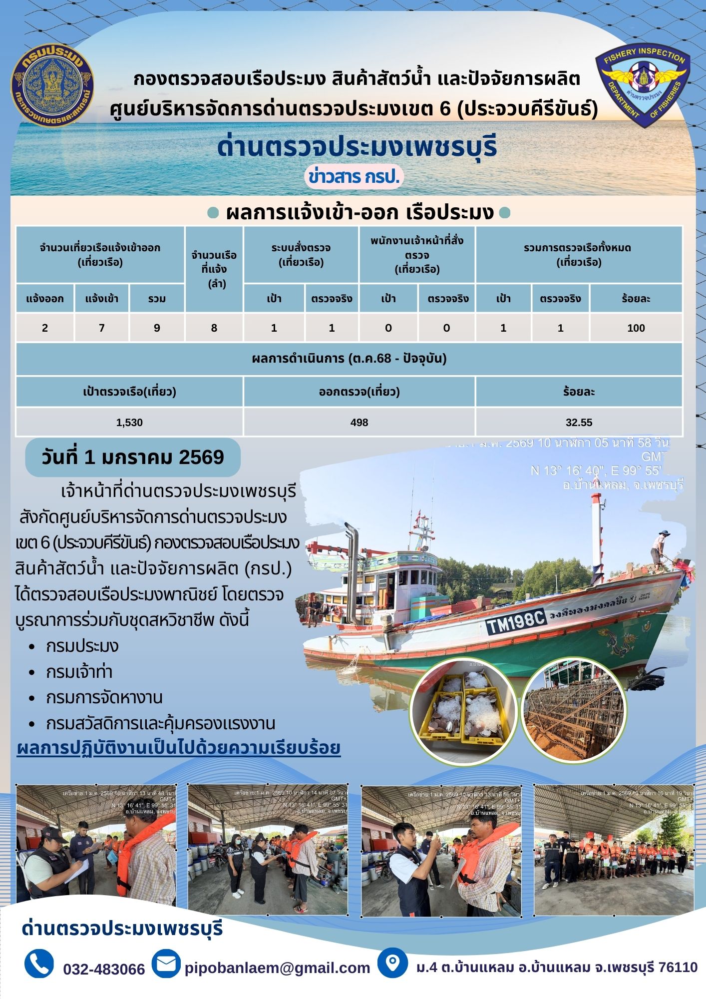 ตรวจสอบเรือประมงพาณิชย์ ณ ท่าเทียบเรือประมง..คลิก