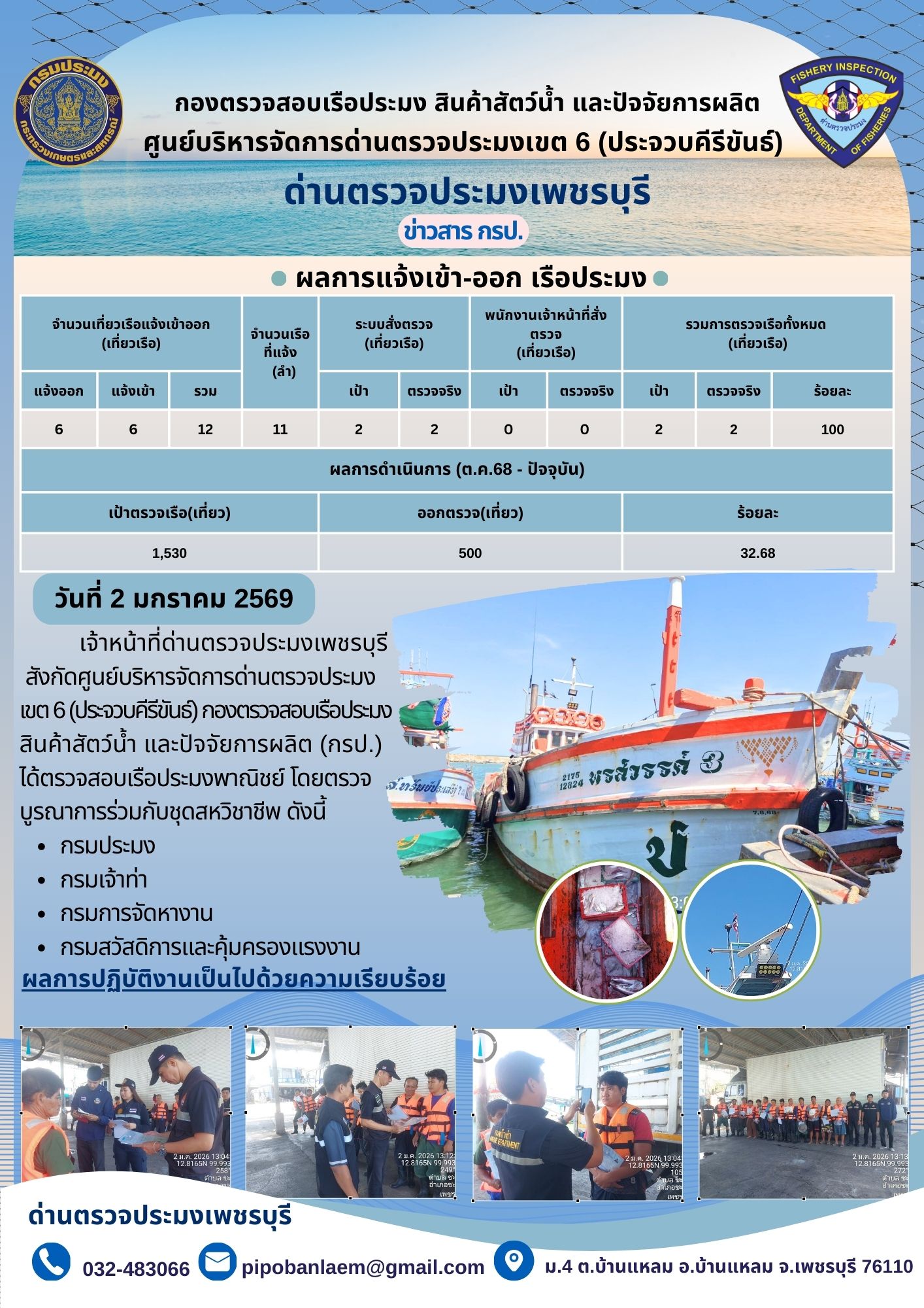 ตรวจสอบเรือประมงพาณิชย์ ณ ท่าเทียบเรือประมง