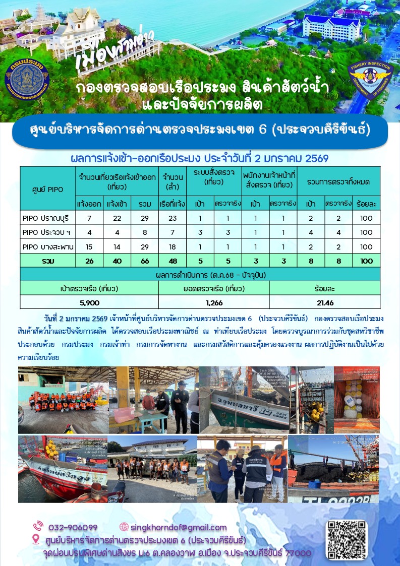 ตรวจสอบเรือประมงพาณิชย์ ณ ท่าเทียบเรือประมง
