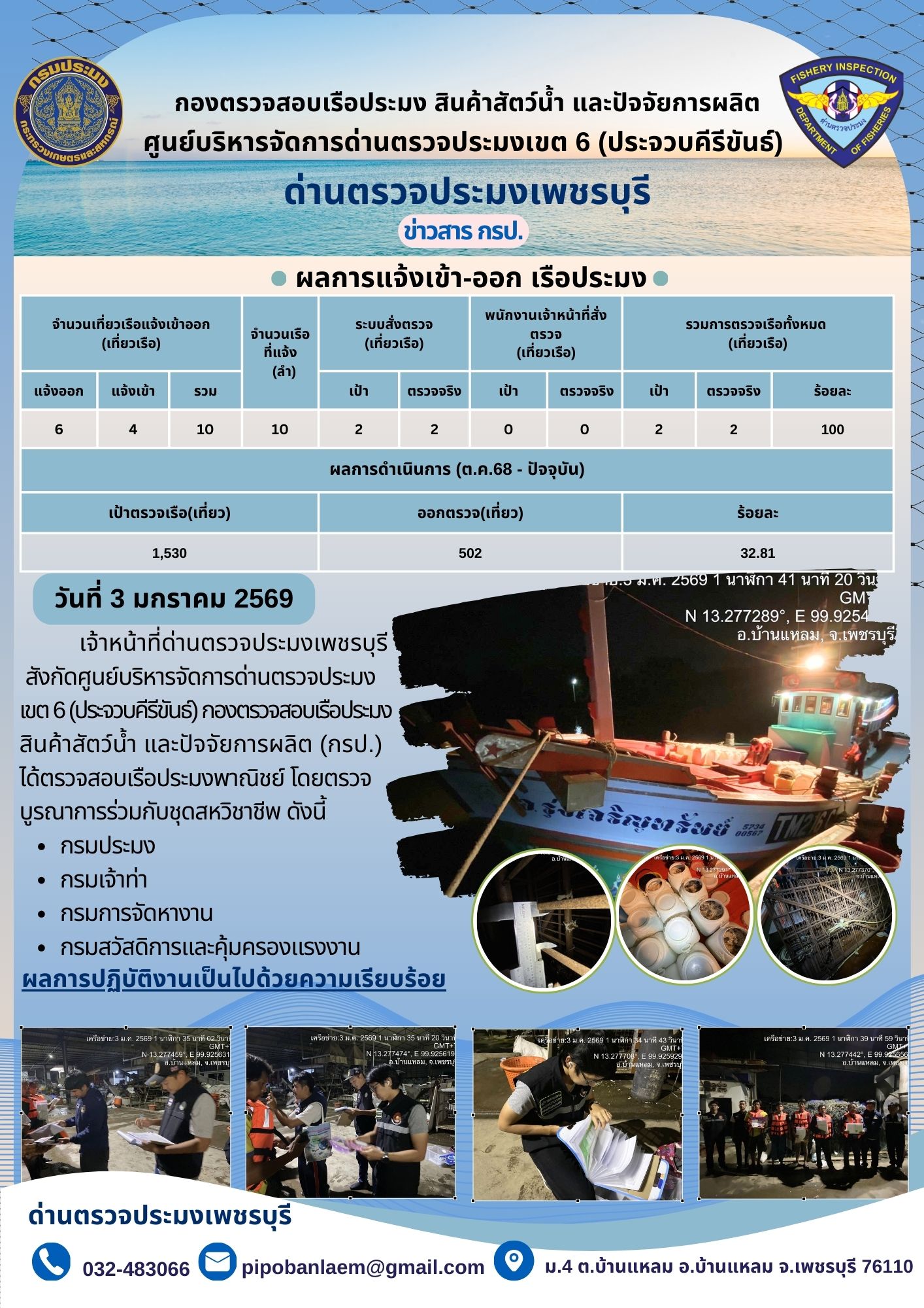 ตรวจสอบเรือประมงพาณิชย์ ณ ท่าเทียบเรือประมง