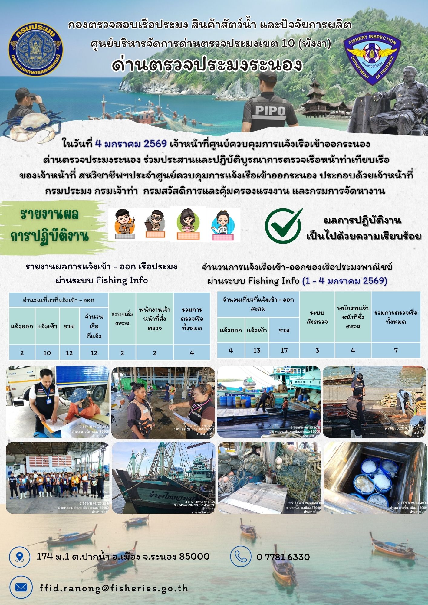 ตรวจสอบเรือประมงพาณิชย์ ณ ท่าเทียบเรือประมง..คลิก