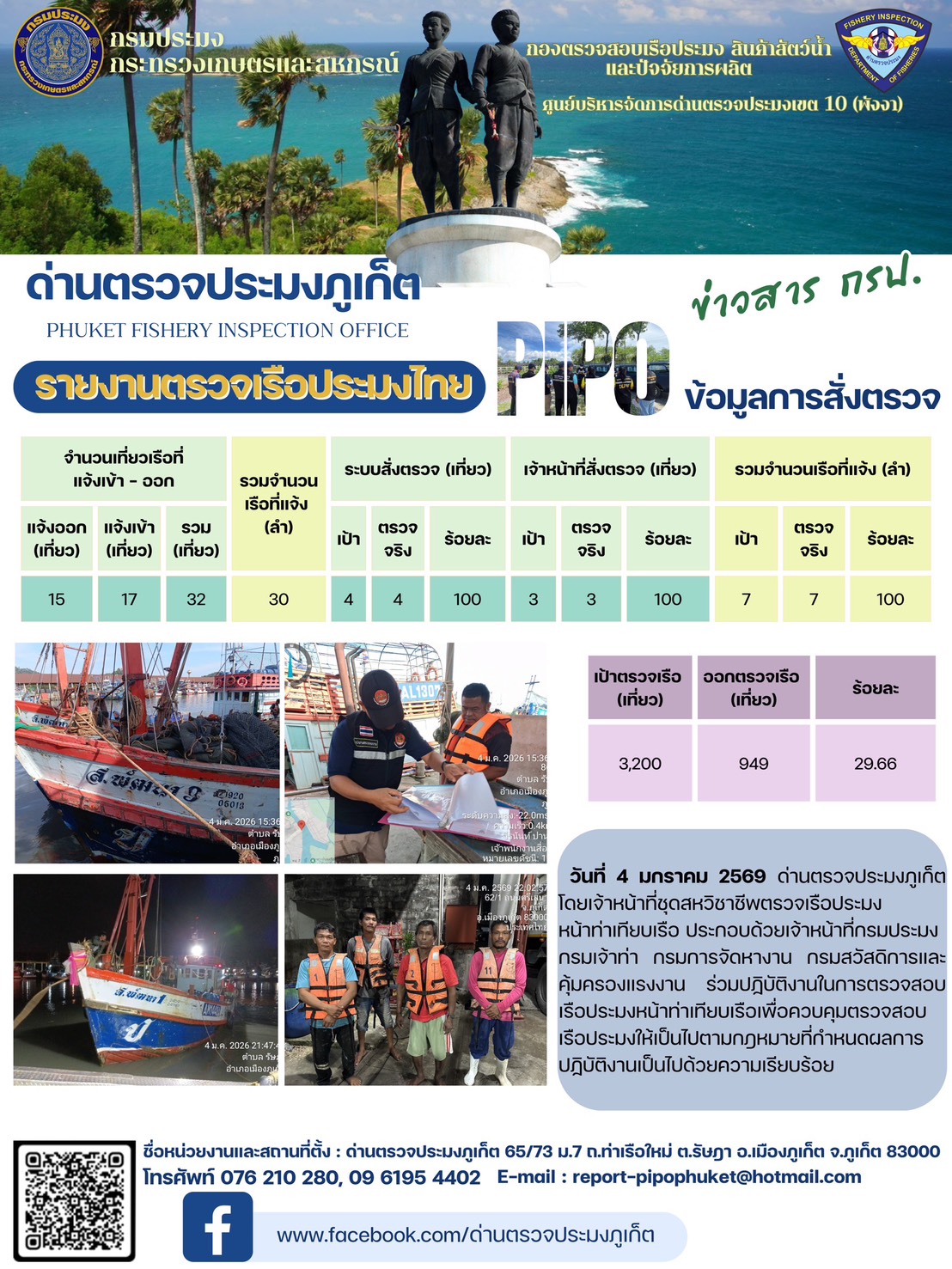 ข่าวประชาสัมพันธ์กิจกรรมการตรวจเรือประมงพาณิชย์แจ้งเข้า - ออก วันที่  04 มกราคม 2569..คลิก