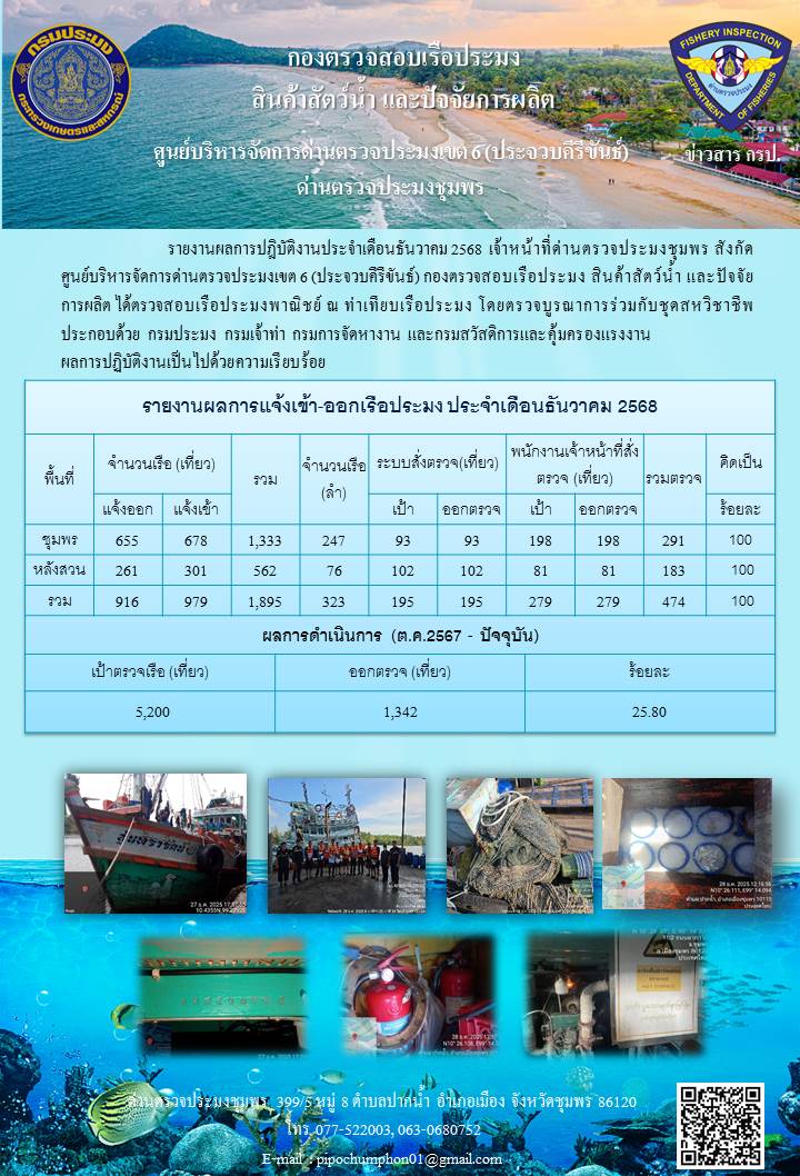 ข้อมูลสถิติการแจ้งเรือเข้า-ออก ประจำเดือน ธันวาคม 2569