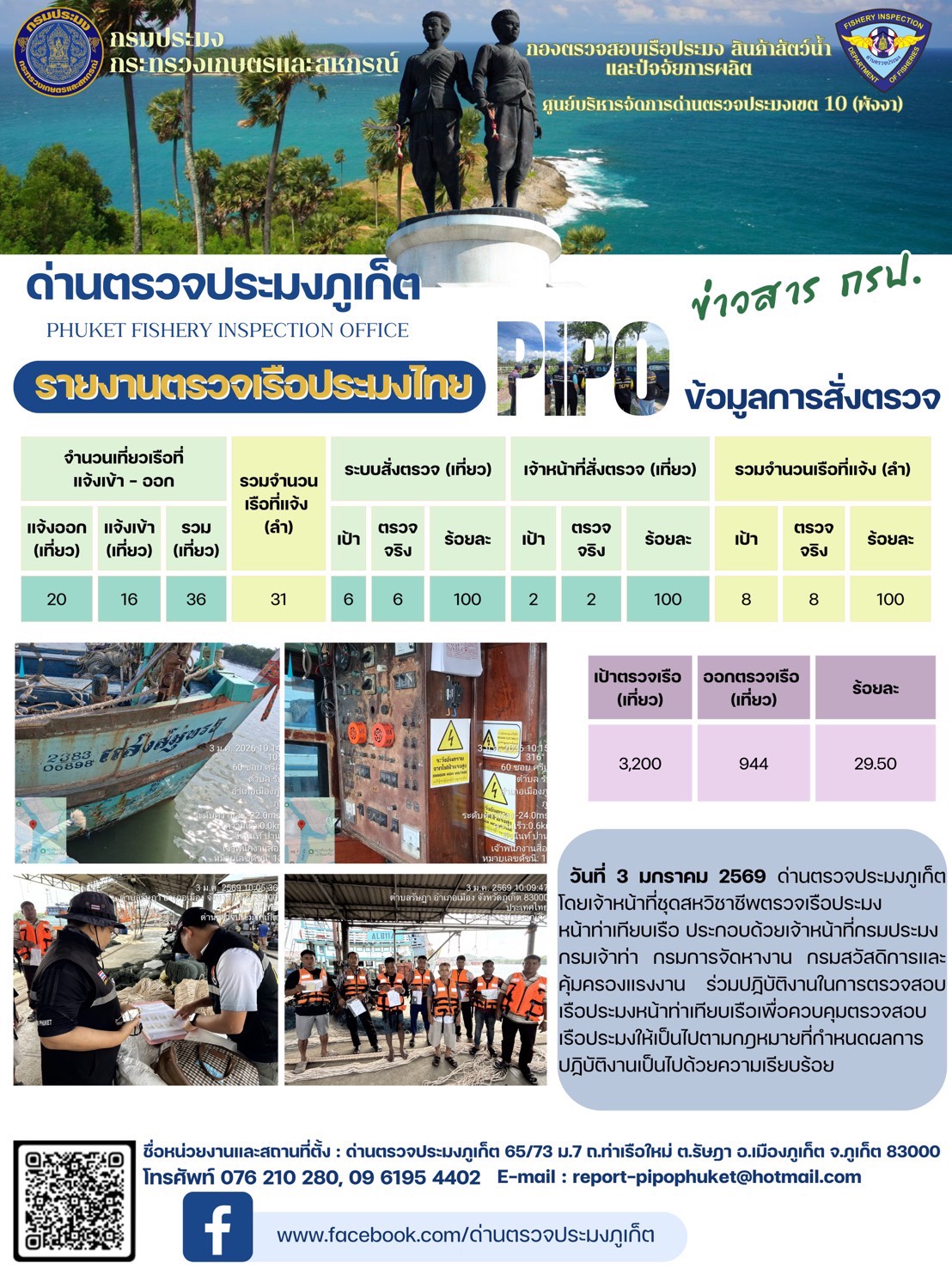 ข่าวประชาสัมพันธ์กิจกรรมการตรวจเรือประมงพาณิชย์แจ้งเข้า - ออก วันที่ 03 มกราคม 2569..คลิก