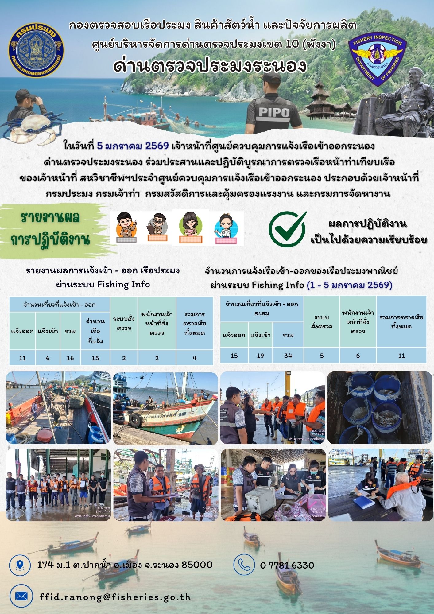 ตรวจสอบเรือประมงพาณิชย์ ณ ท่าเทียบเรือประมง..คลิก