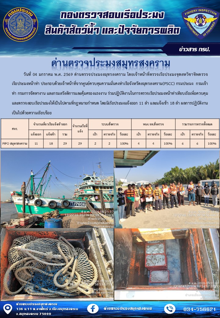 สถิติการแจ้งเข้า - ออกเรือประมงพาณิชย์ ด่านตรวจประมงสมุทรสงคราม ประจำวันที่ 4 มกราคม 2569