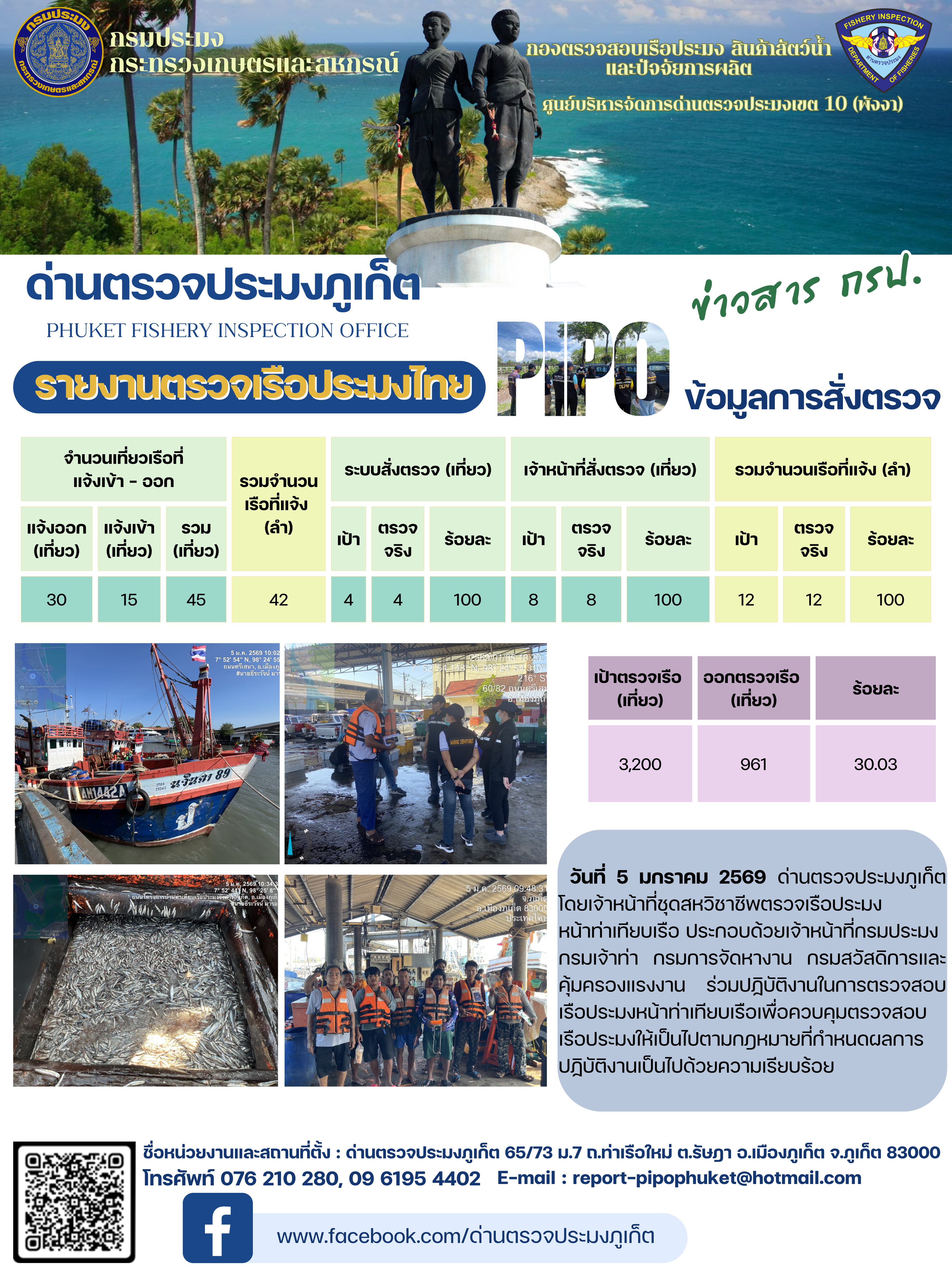 ข่าวประชาสัมพันธ์กิจกรรมการตรวจเรือประมงพาณิชย์แจ้งเข้า - ออก วันที่ 05 มกราคม 2569..คลิก