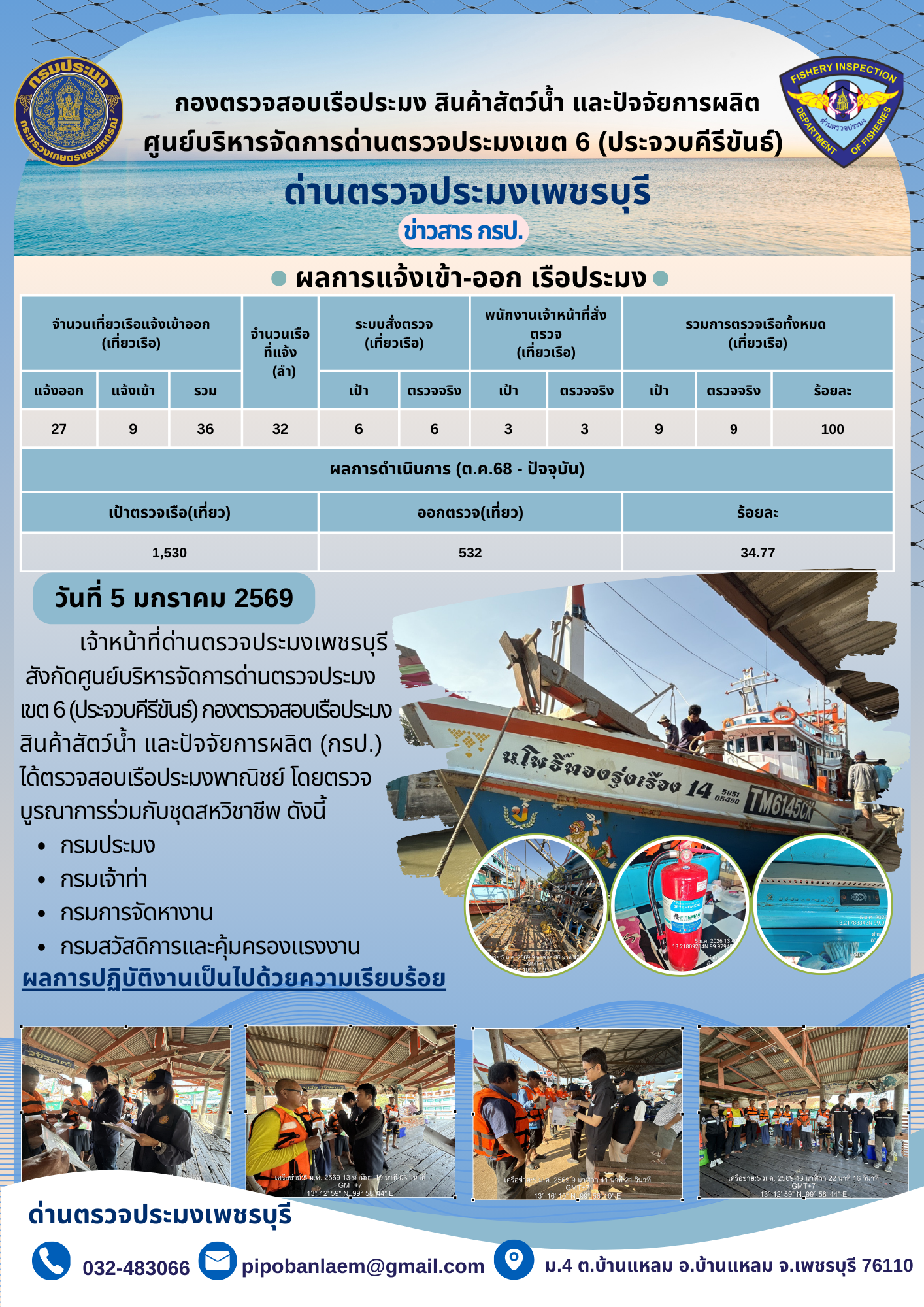 ข่าวประชาสัมพันธ์ ด่านตรวจประมงเพชรบุรี..คลิก