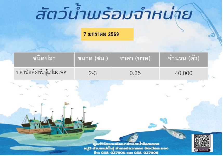 สัตว์น้ำพร้อมจำหน่าย วันที่ 7 มกราคม 69..คลิก