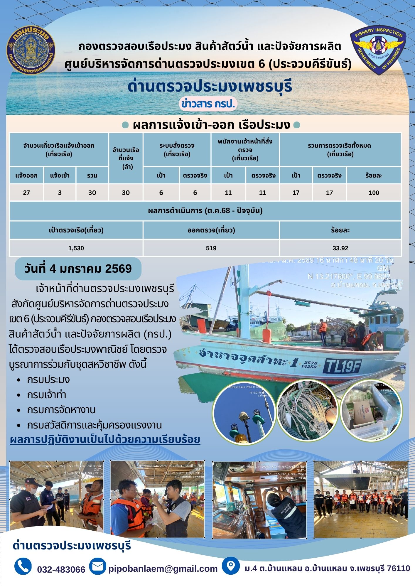 ตรวจสอบเรือประมงพาณิชย์ ณ ท่าเทียบเรือประมง