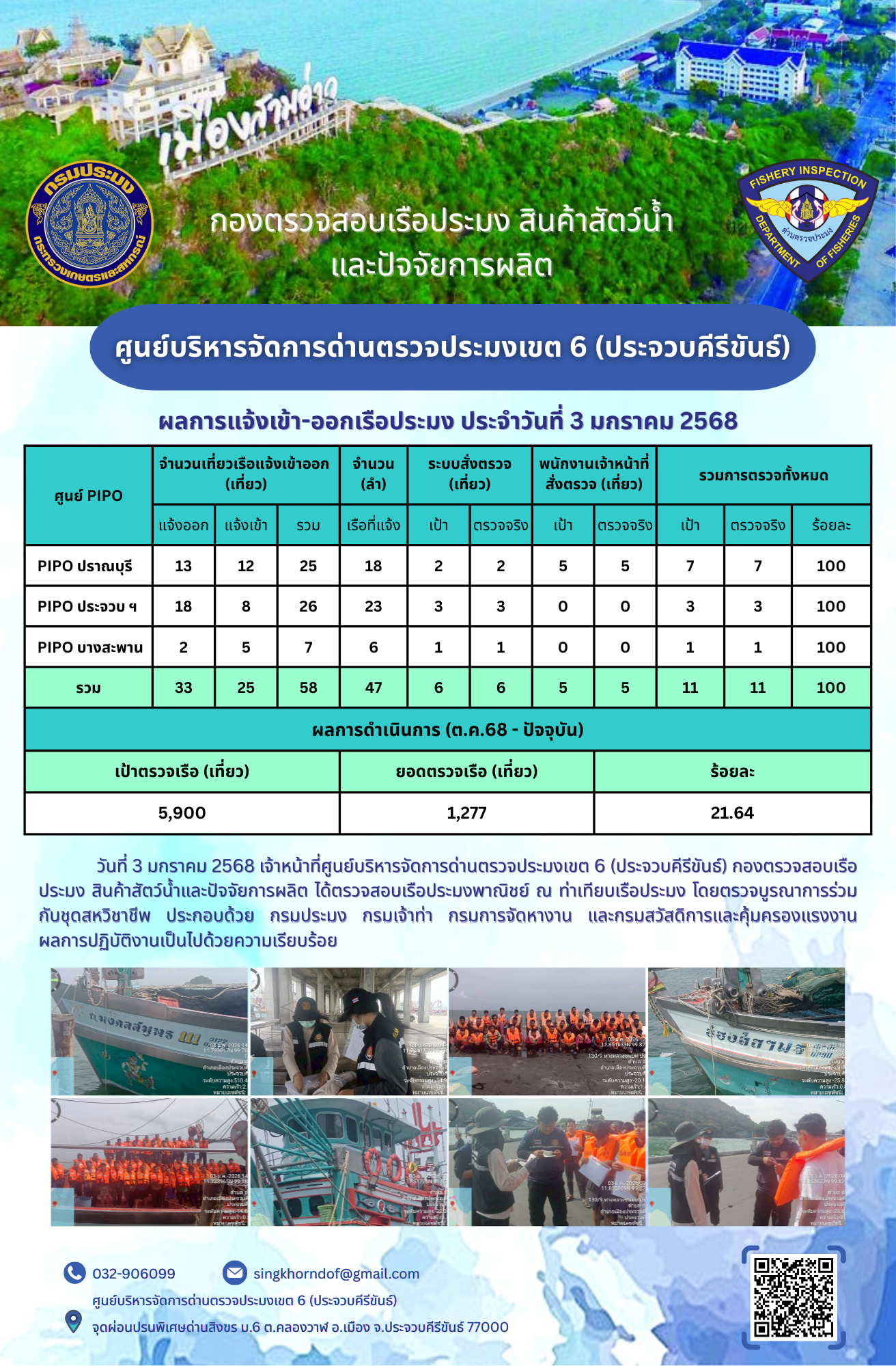 ตรวจสอบเรือประมงพาณิชย์ ณ ท่าเทียบเรือประมง