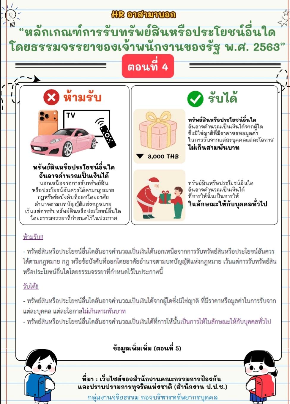 HR อาสามาบอก : จริยธรรม ตอนที่ 4
