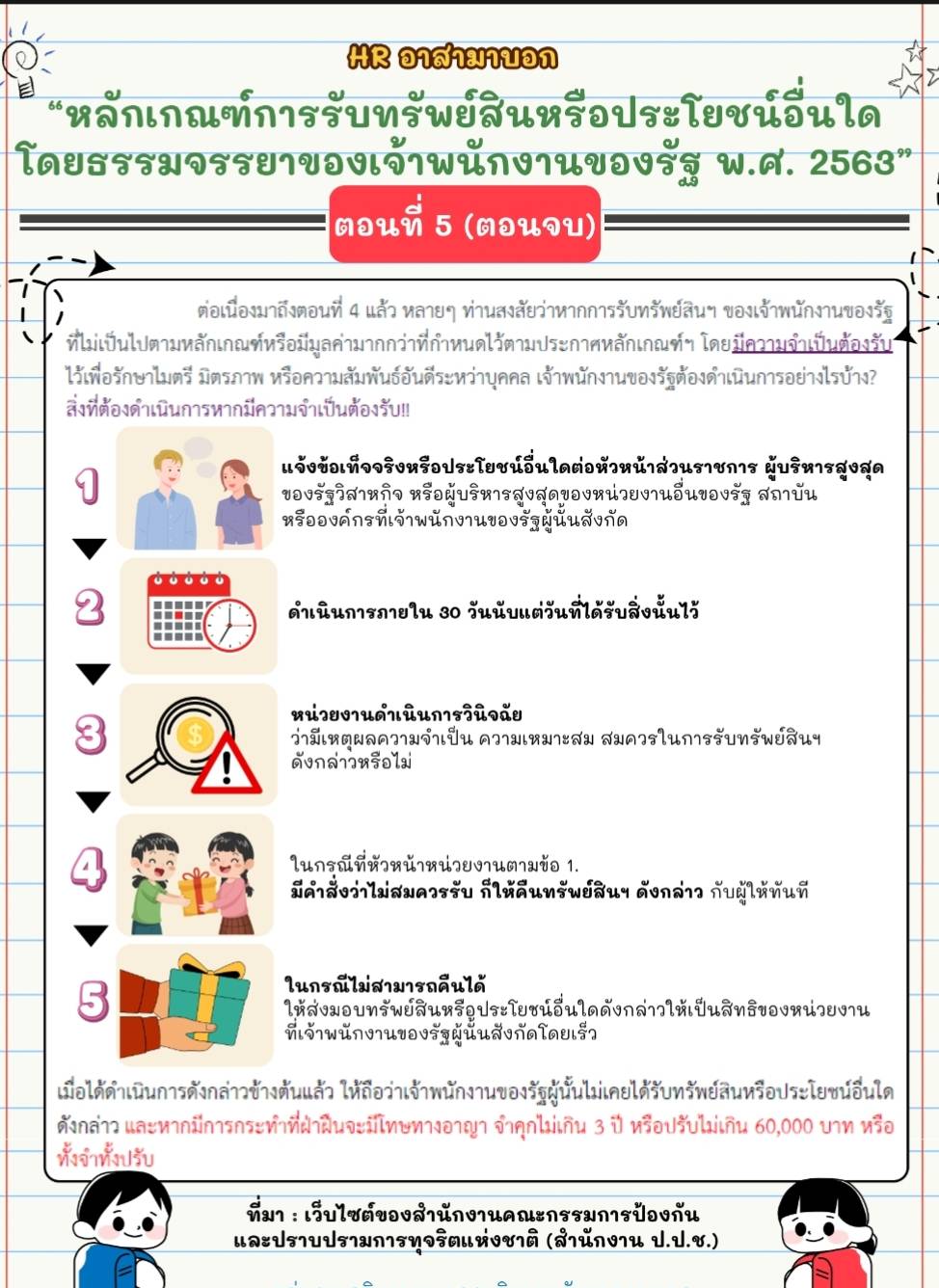 HR อาสามาบอก : จริยธรรม ตอนที่ 5
