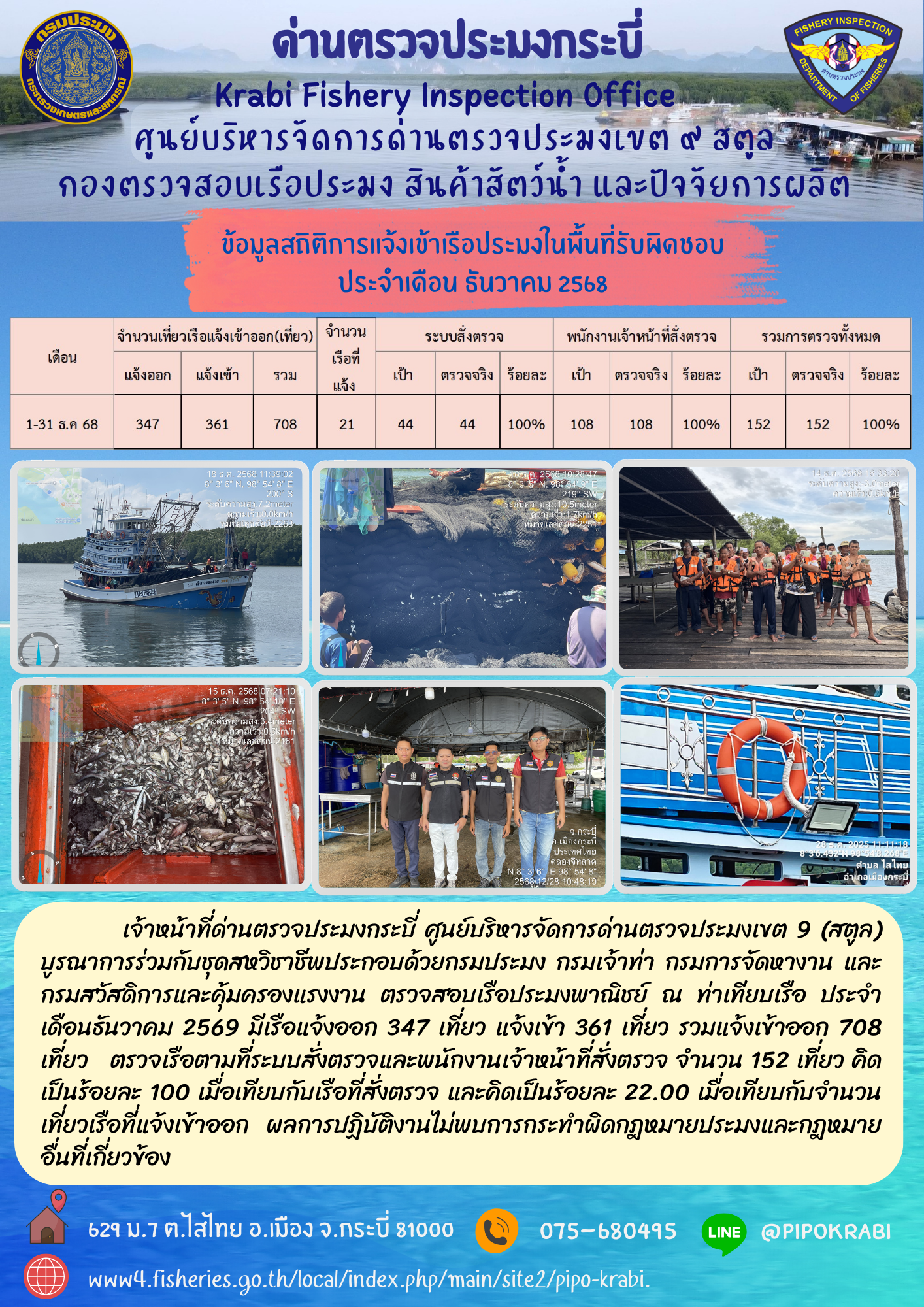 ผลการปฏิบัติงาน ประจำเดือน ธันวาคม 2568 การตรวจสอบเรือประมงไทยที่แจ้งเข้าออก และการตรวจสอบการนำเข้า-ส่งออกสินค้าสัตว์น้ำ ในเขตพื้นที่รับผิดชอบของศูนย์บริหารจัดการด่านตรวจประมงเขต 9 (สตูล) 