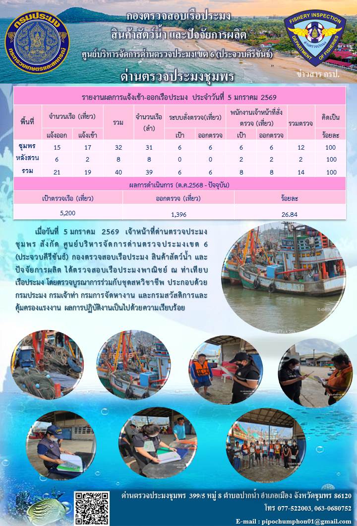 ข่าวสารการปฎิบัติงานประจำวันที่ 5 มกราคม 2569..คลิก