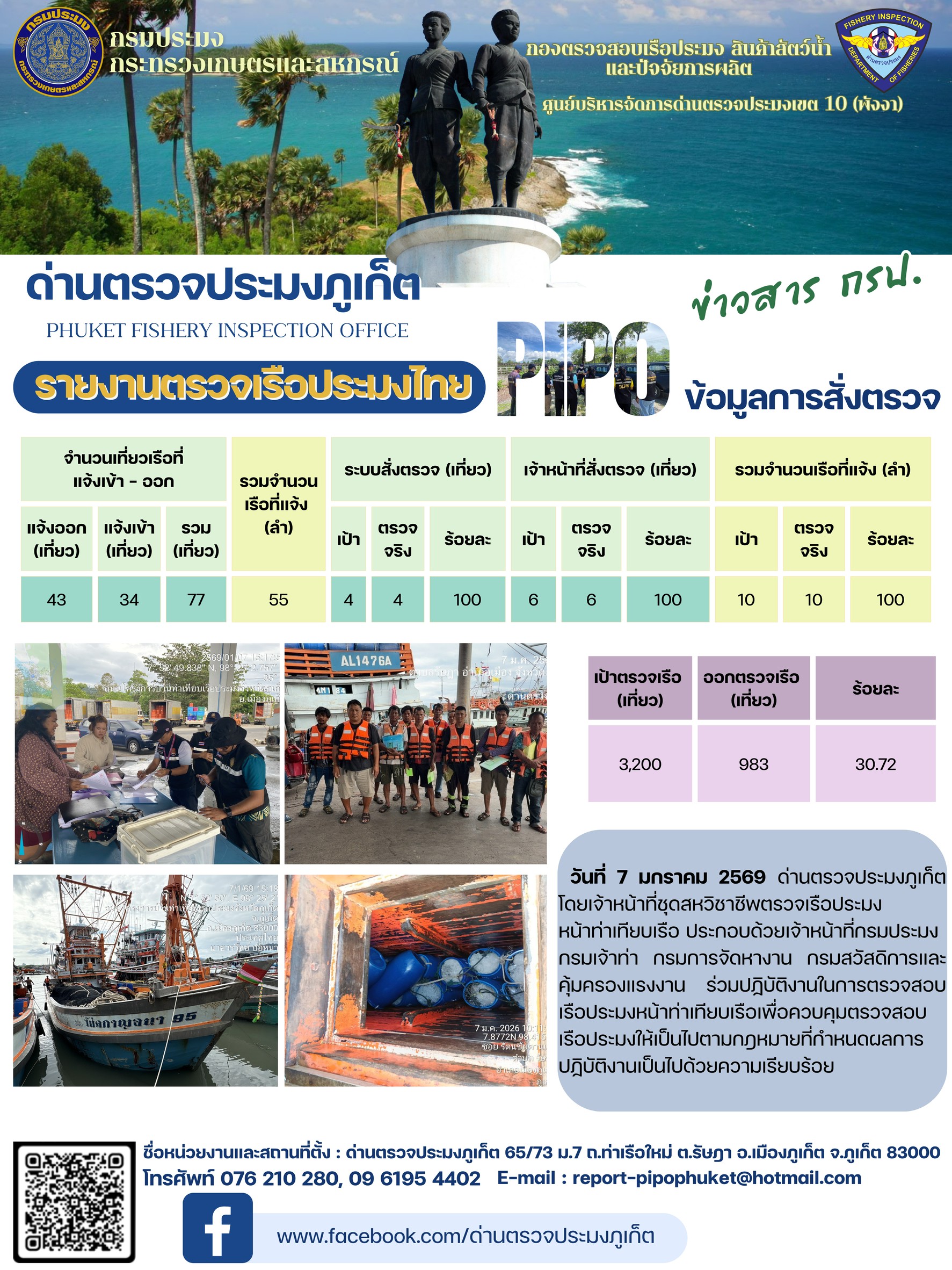ข่าวประชาสัมพันธ์กิจกรรมการตรวจเรือประมงพาณิชย์แจ้งเข้า - ออก วันที่  07 มกราคม 2569