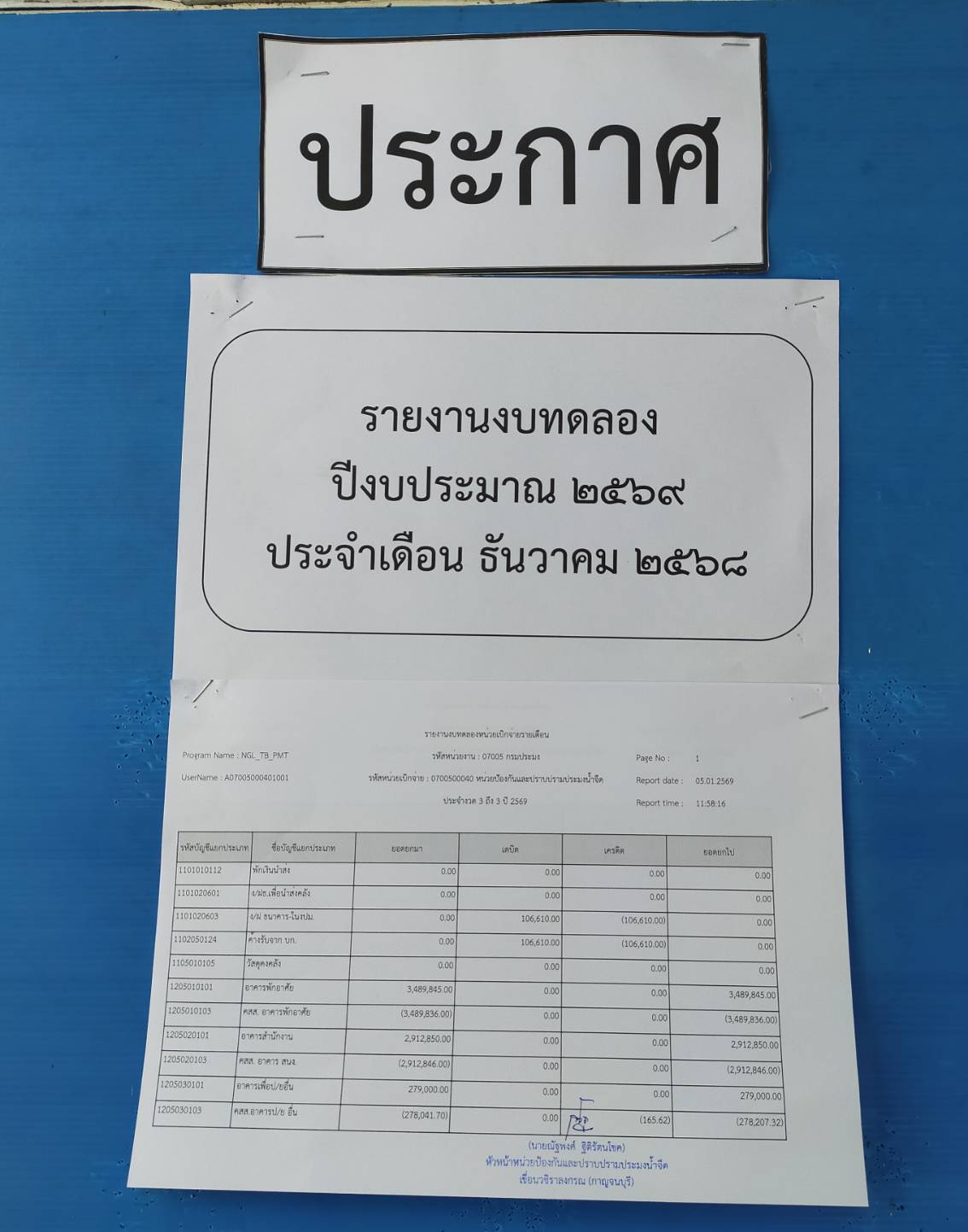 รายงานงบทดลอง ปีงบประมาณ 2569 ประจำเดือน ธันวาคม 2568