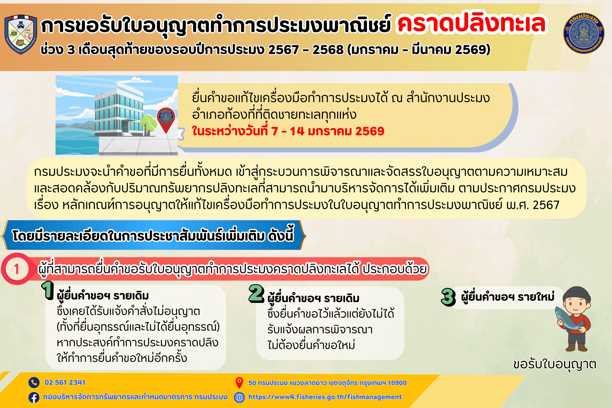 รูป ประกอบบทความ3