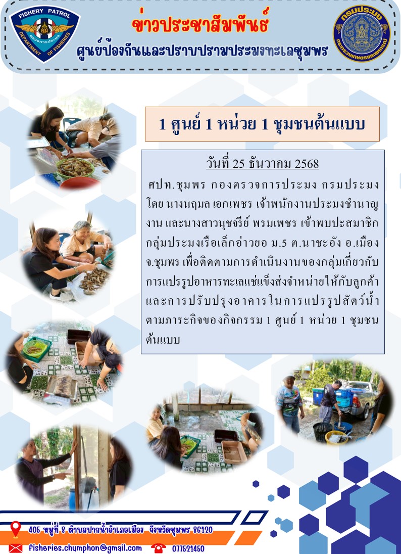 1 ศูนย์ 1 หน่วย 1 ชุมชนต้นแบบ