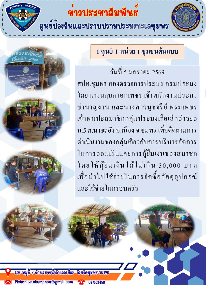 1 ศูนย์ 1 หน่วย 1 ชุมชนต้นแบบ