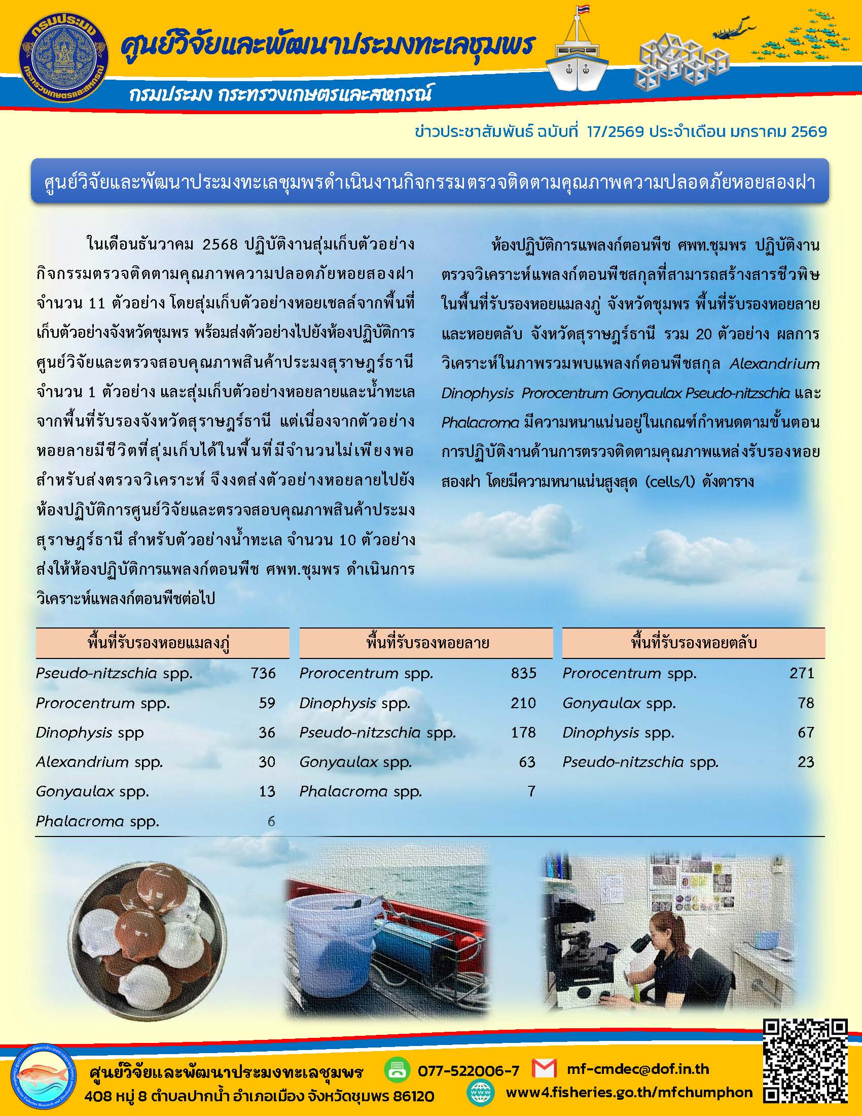 ในเดือนธันวาคม 2568 ปฏิบัติงาน