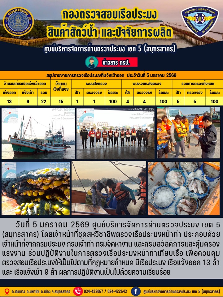 รายงานการตรวจเรือประมงที่แจ้งเ